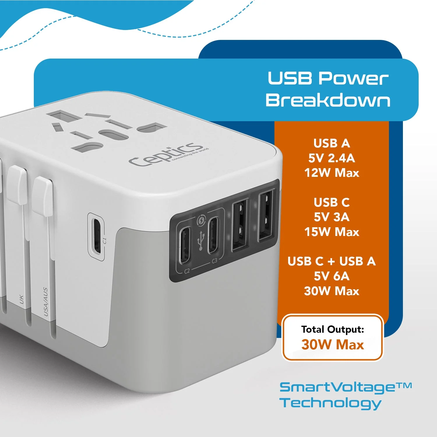 30W 6 in 1 Universal Travel Adapter - 2 USB-A + 3 USB-C - Max. 30W (6A) - White (UP-30KU-WH) - Image 6