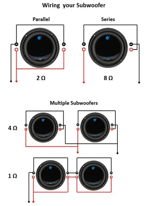 4) PLANET AUDIO AC10D 10" 6000W Power Car Audio Subwoofers Power Subs Woofers - Image 10