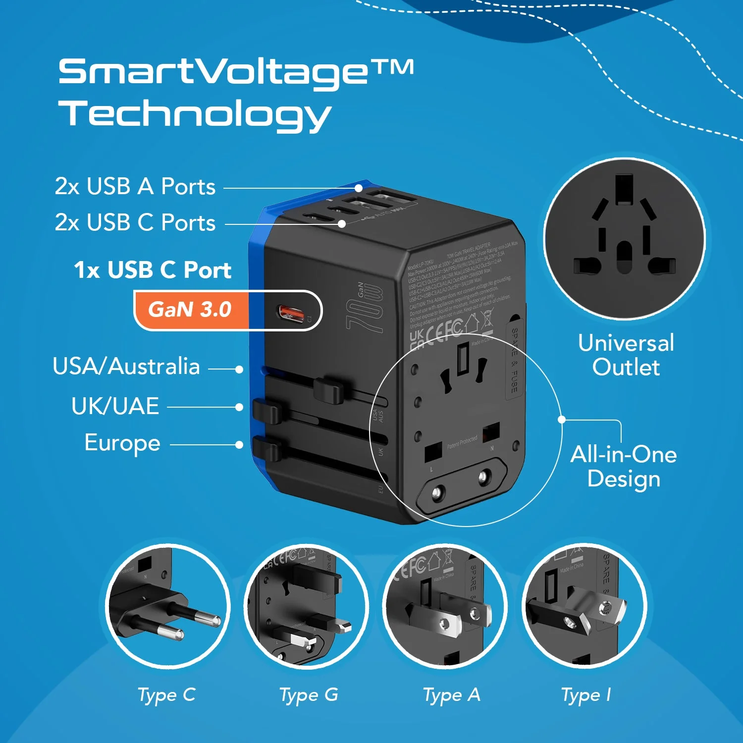 70W International Travel Plug Adapter - 2 USB-C + 1 GaN 3.0 (USB-C) & 2 USB ports (UP-70KU) - Image 11