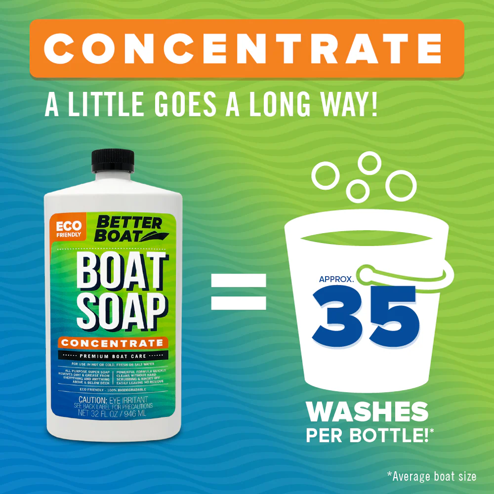 All In One Cleaning Bundle - Image 3