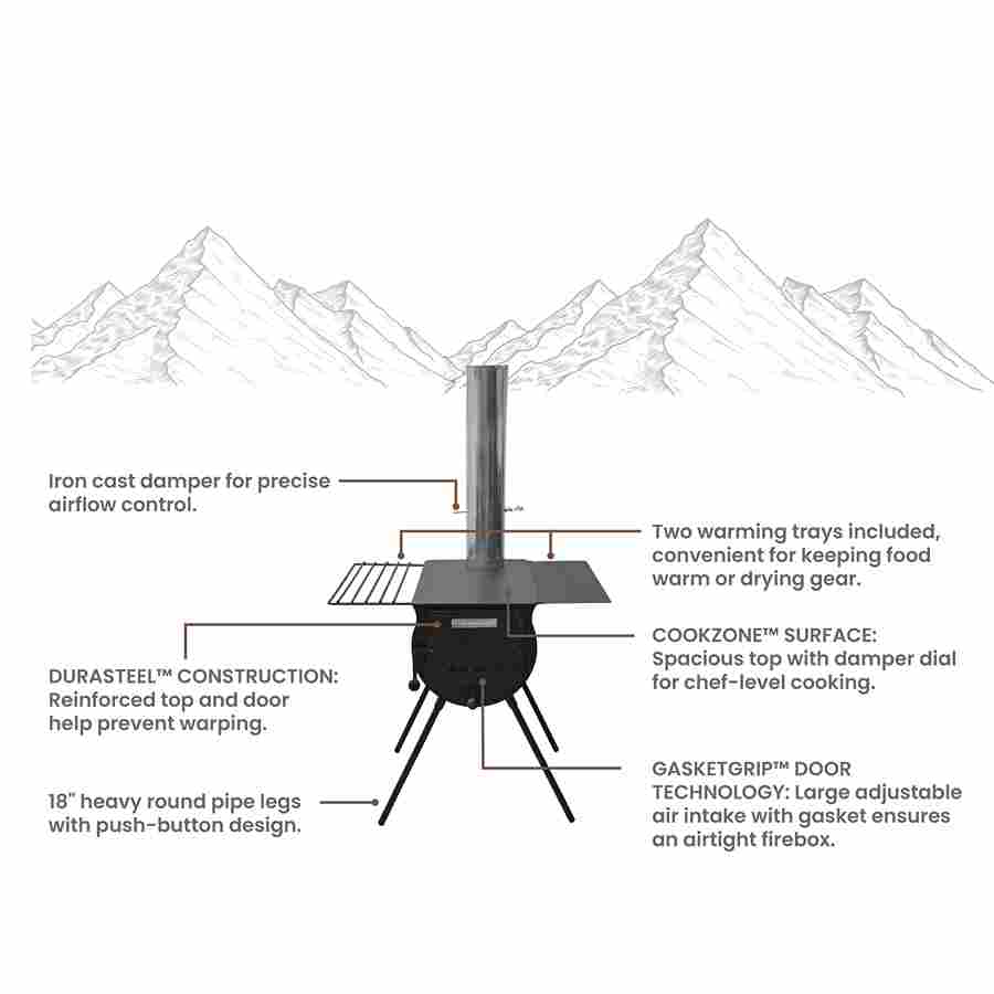 Anchor Stove - Medium - Image 2