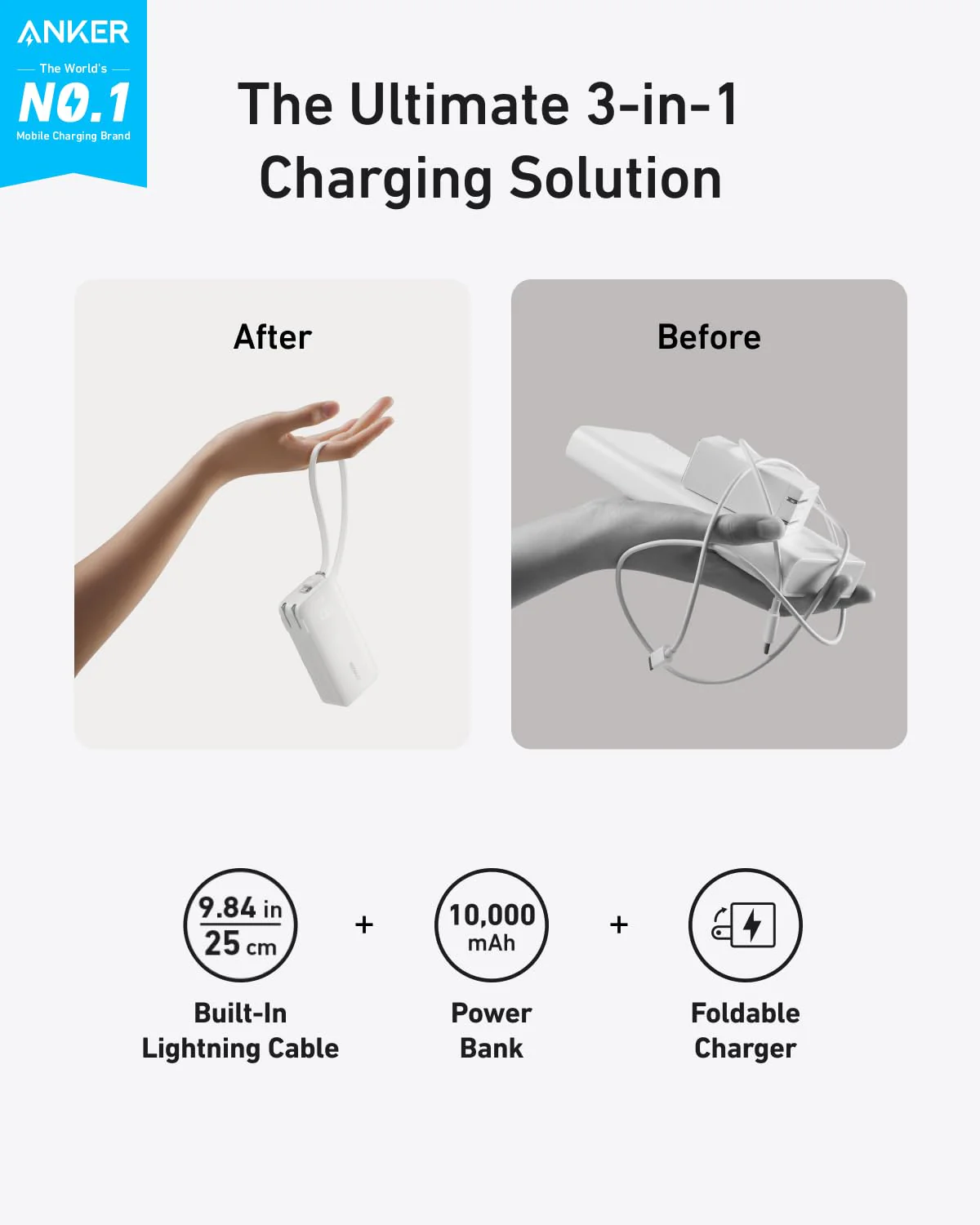 Anker Power Bank (10K, Fusion, Built-In Cable) - Image 50