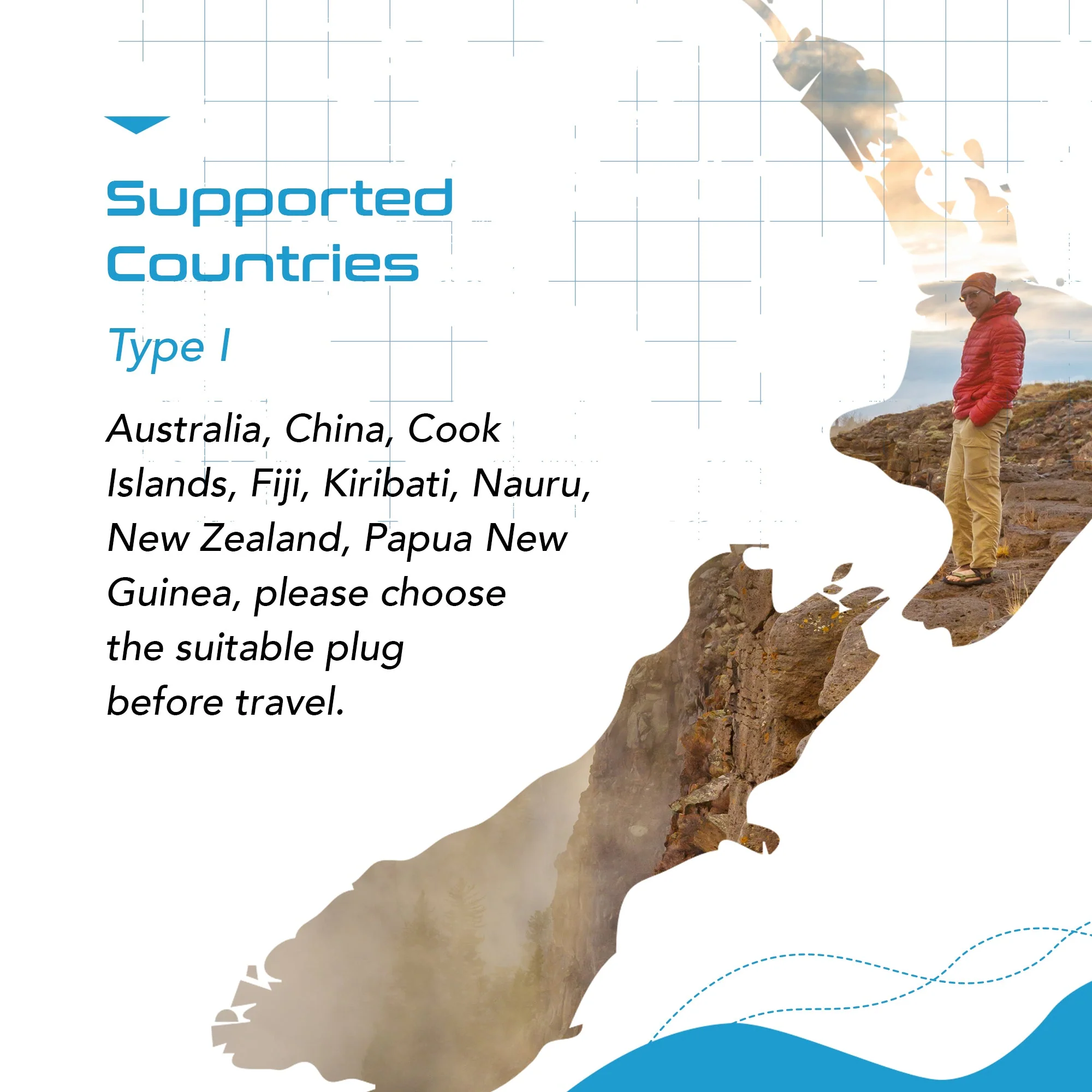 Australia, New Zealand, China Travel Plug Adapter - 4 in 1 - Ultra Compact - Light Weight (PT-16) - Image 9