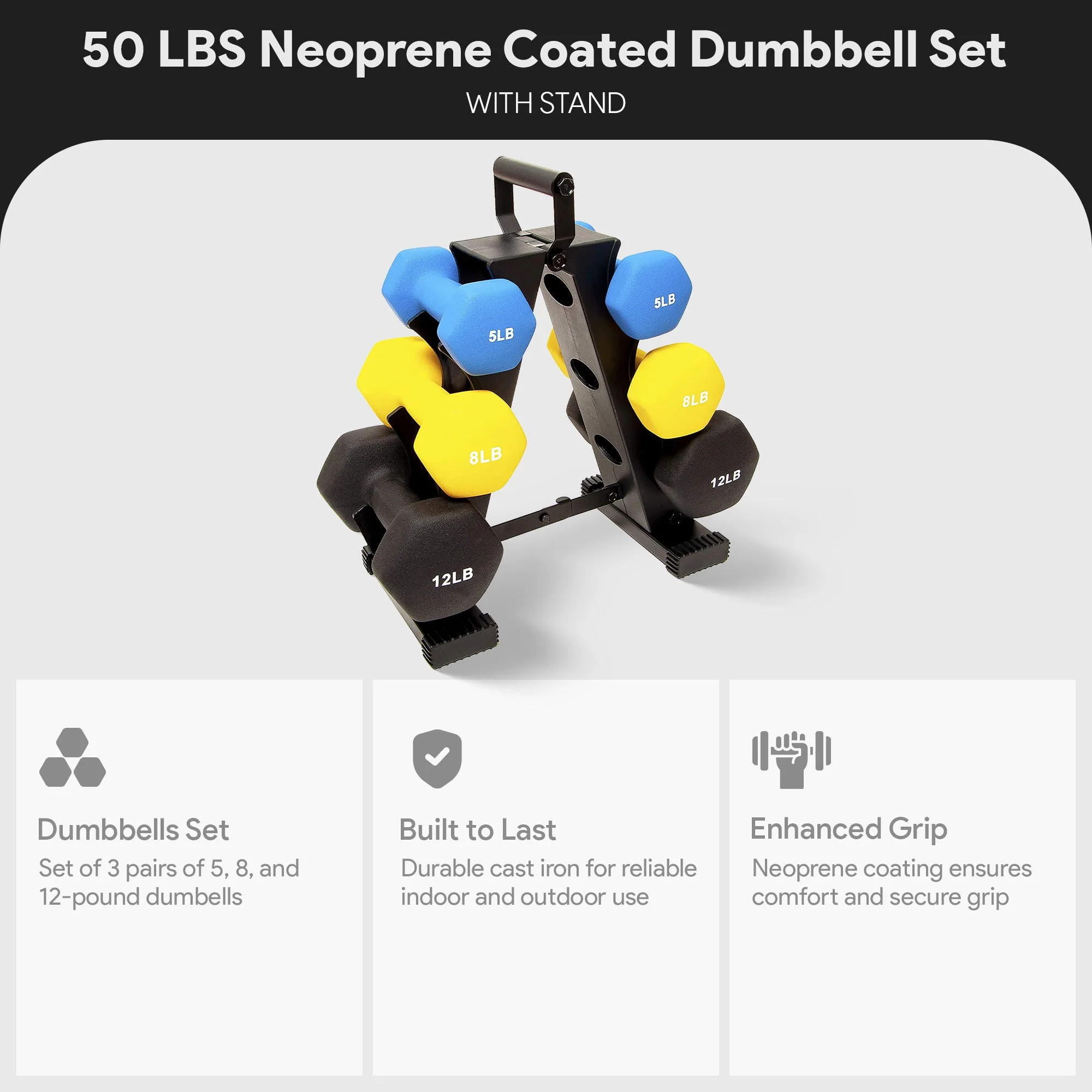 BalanceFrom Fitness 5, 8, and 12 Pound Neoprene Coated Dumbbell Set with Stand - Image 3