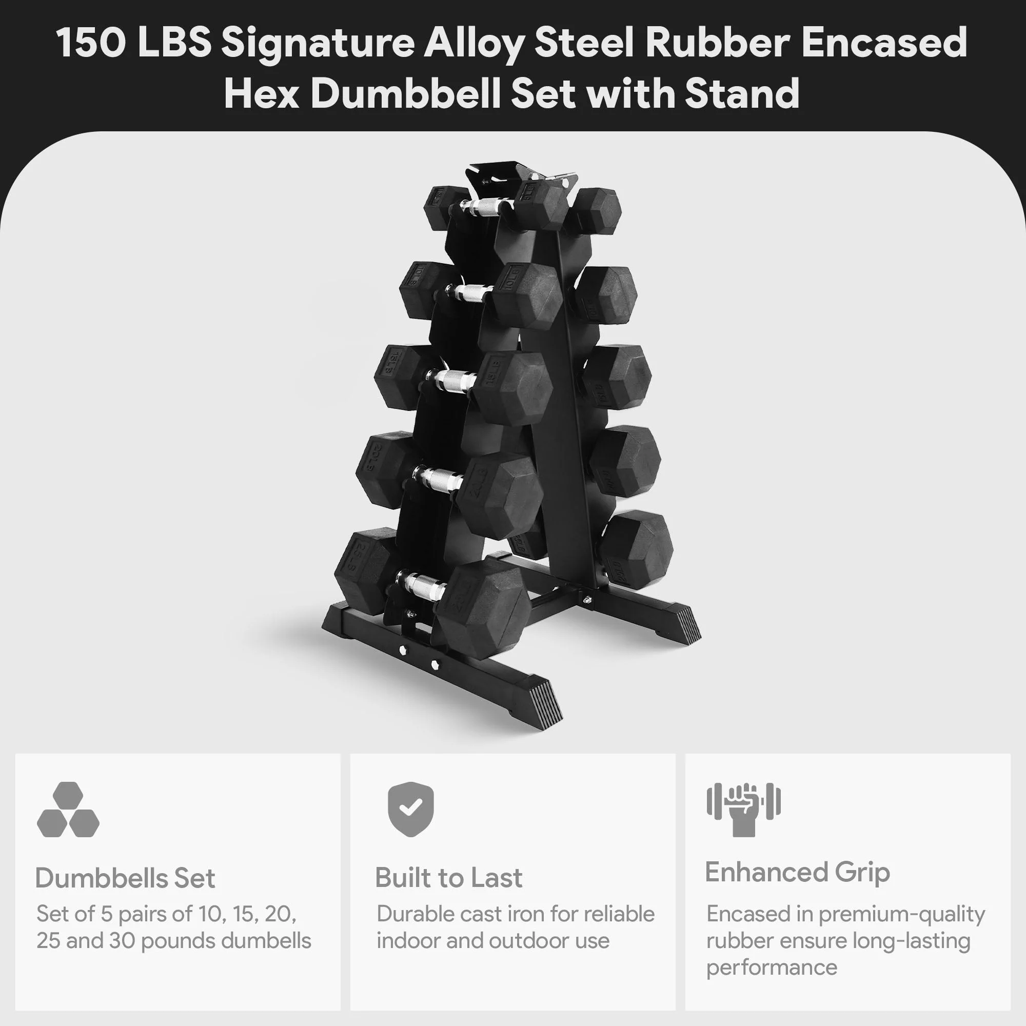 BalanceFrom Signature Alloy Steel 150 lb Rubber Encased Hex Dumbbell Set, Black - Image 3