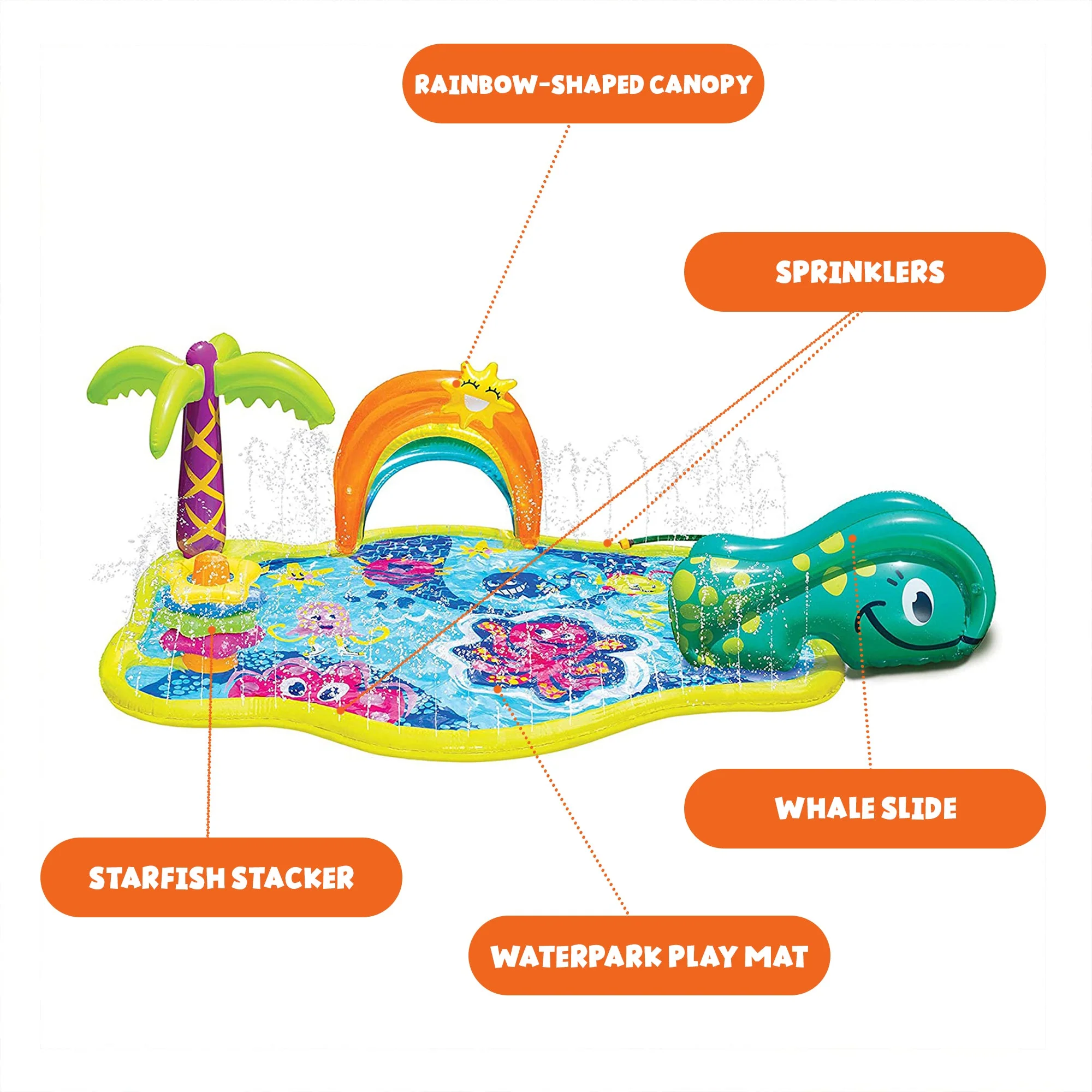 Banzai Splish 'N Splash Kids Inflatable Outdoor Water Park Play Mat with Slide - Image 7