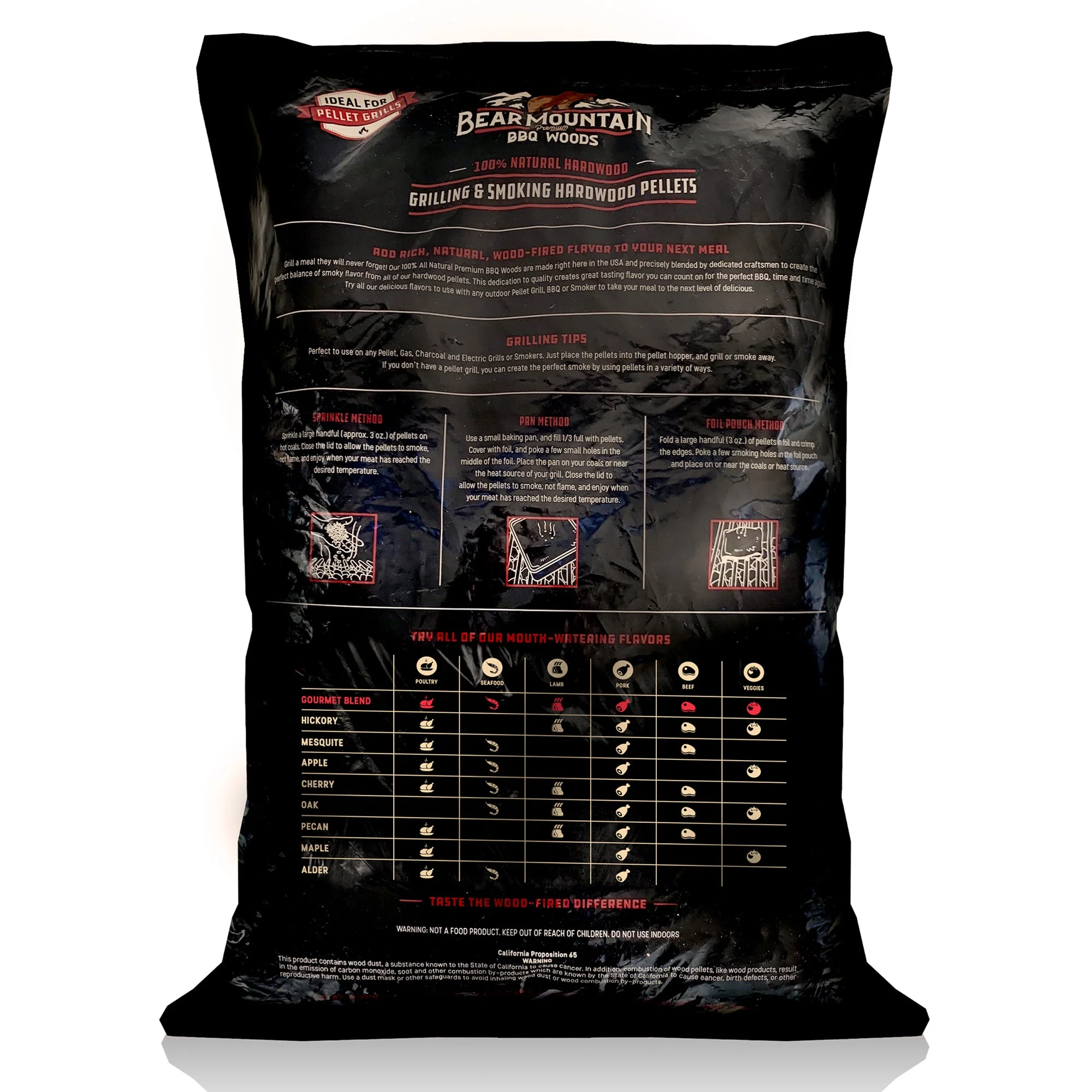 Bear Mountain BBQ All-Natural Hardwood Gourmet Blend Smoker Pellets, 20 Pounds - Image 12