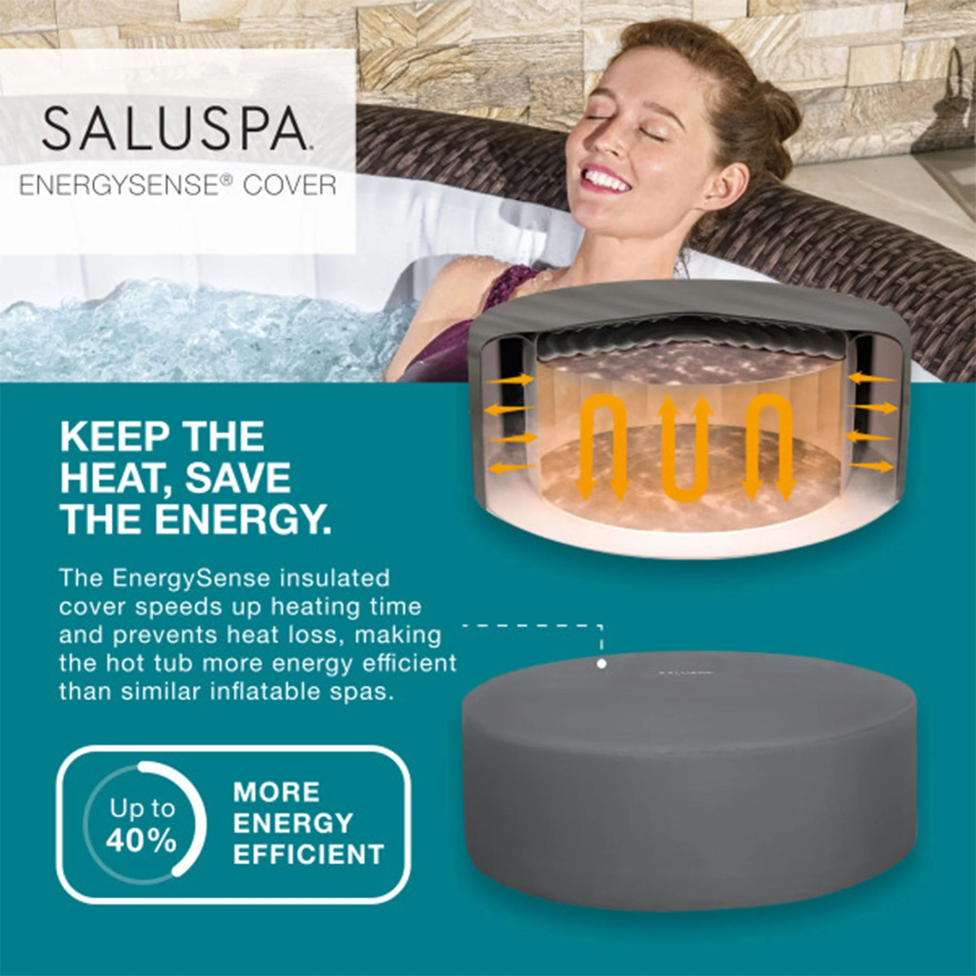 Bestway Coleman St Moritz AirJet Inflatable Hot Tub with 2 SaluSpa Non Slip Seat - Image 4