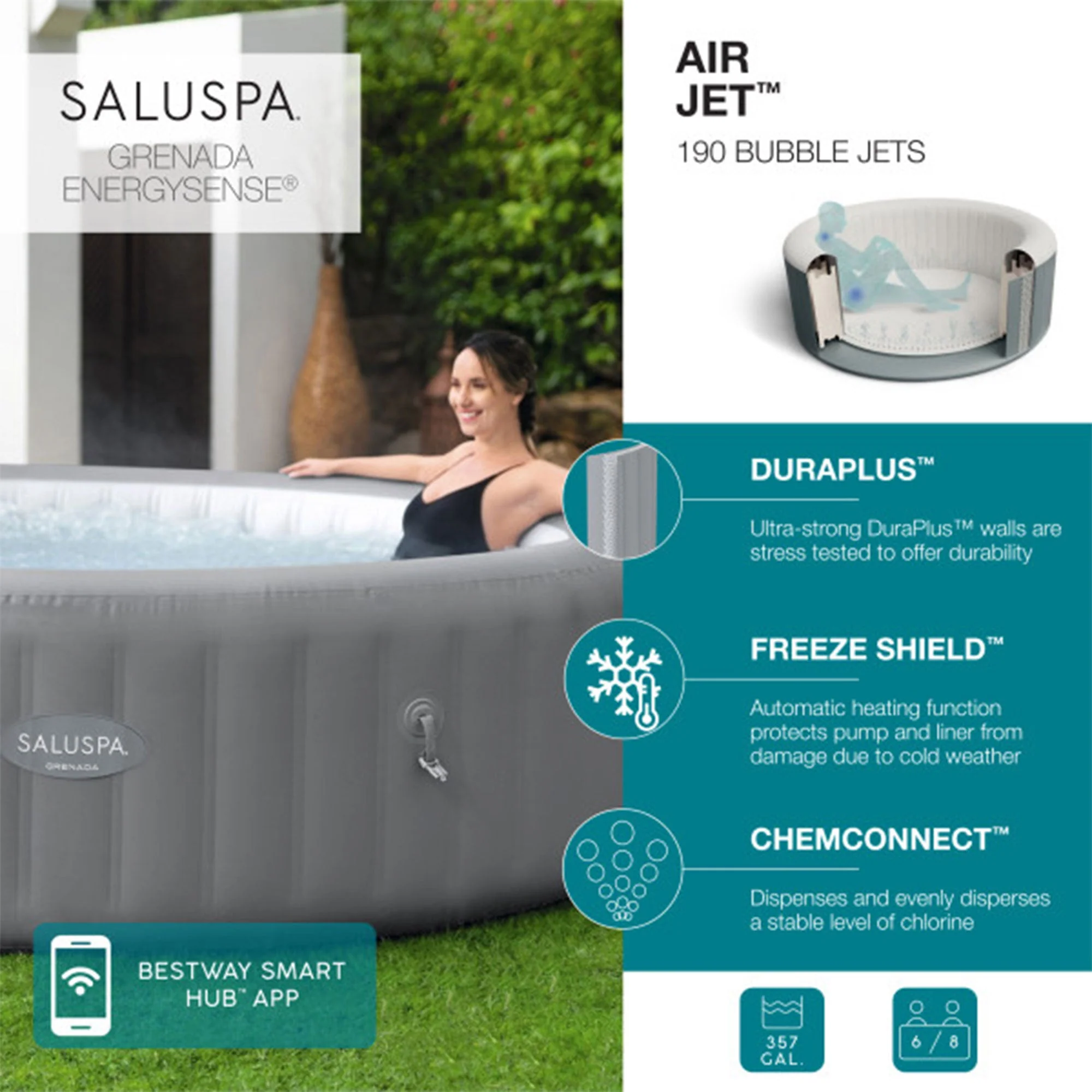 Bestway SaluSpa Santorini HydroJet Hot Tub w/Set of 8 SaluSpa Pool and Spa Seat - Image 5