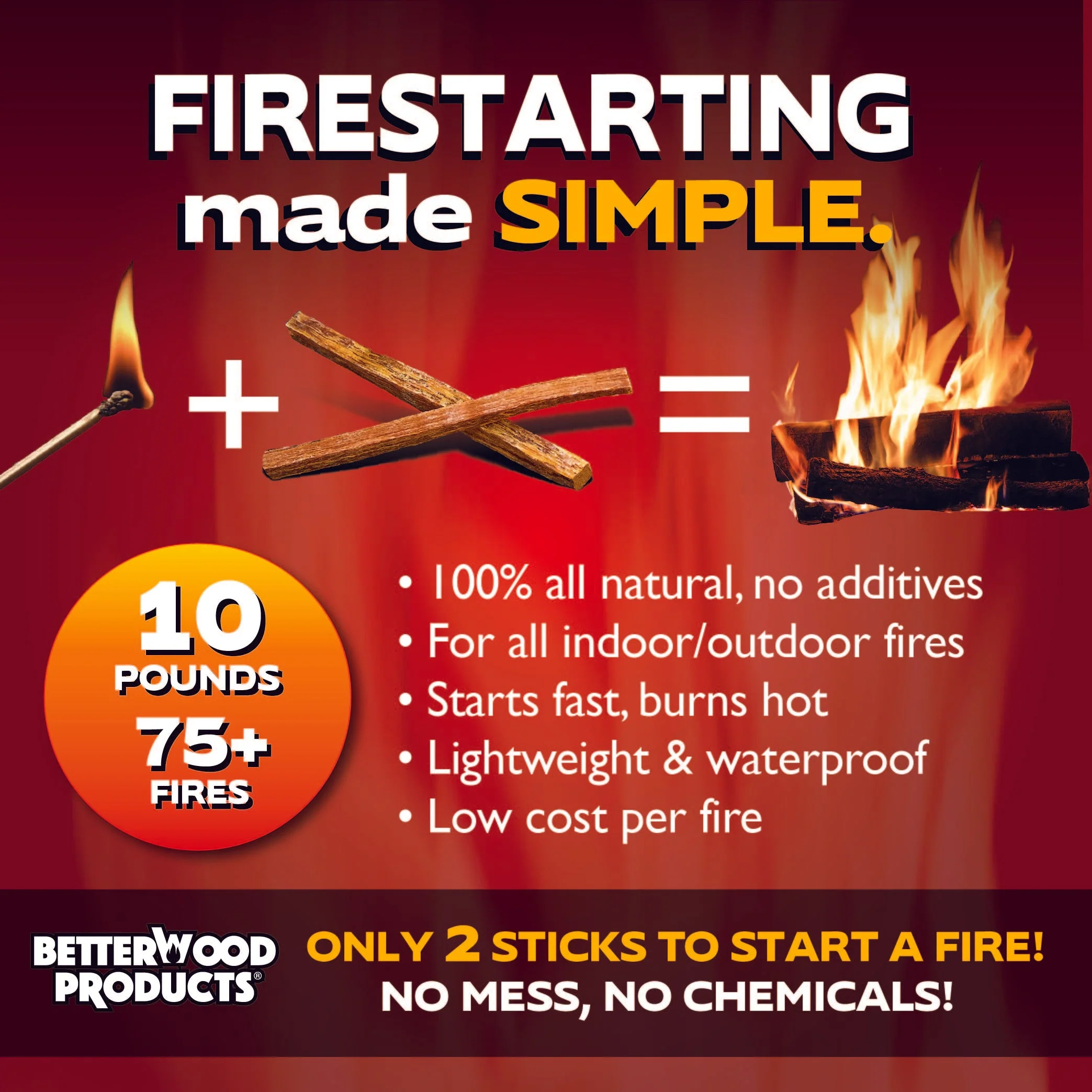 Betterwood Fatwood Firestarter, All Weather Natural Pine Fire Sticks, 10 Pounds - Image 3