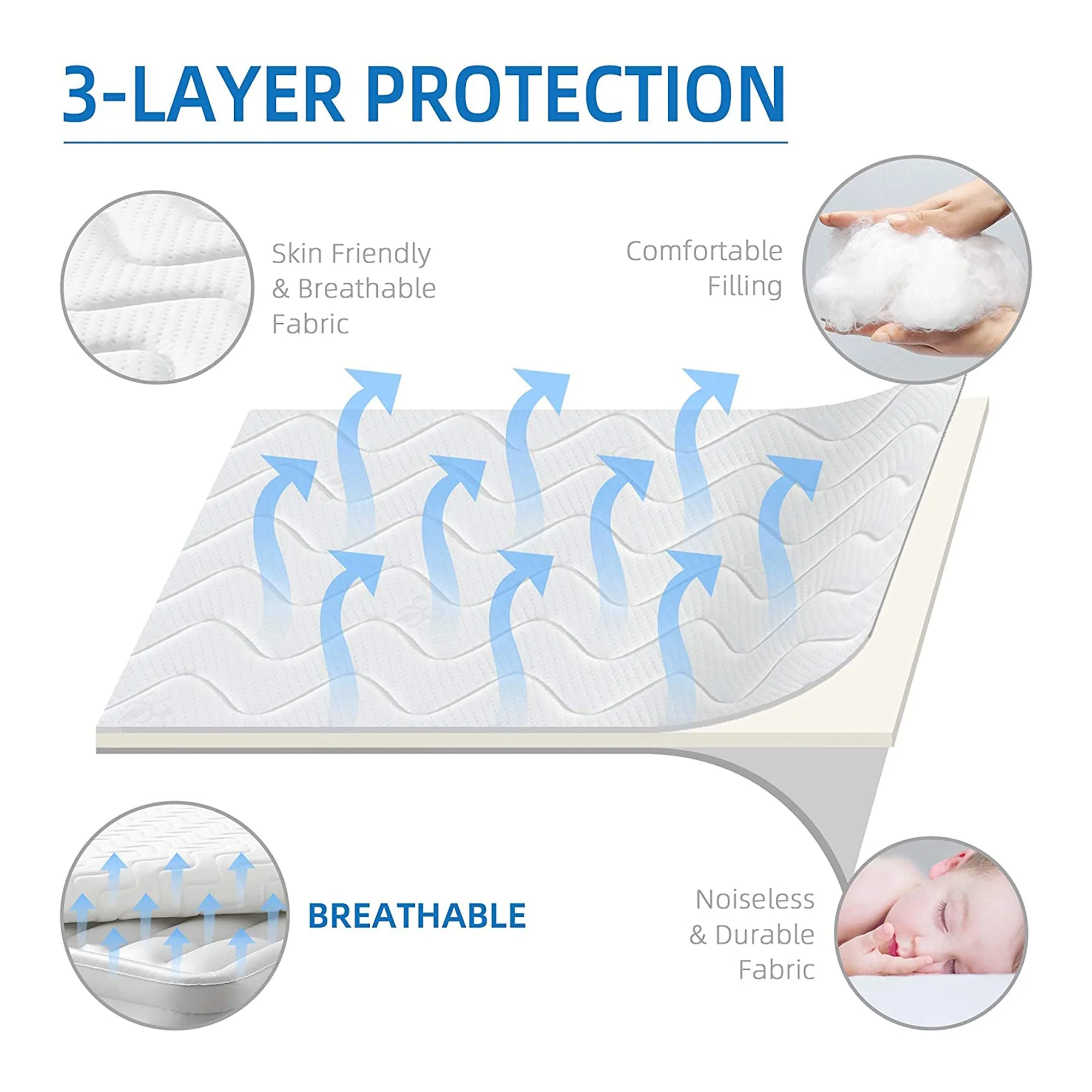 BIKAHOM Bi-Comfer 14 Inch Inflatable Mattress with Built In Air Pump, Full Size - Image 8