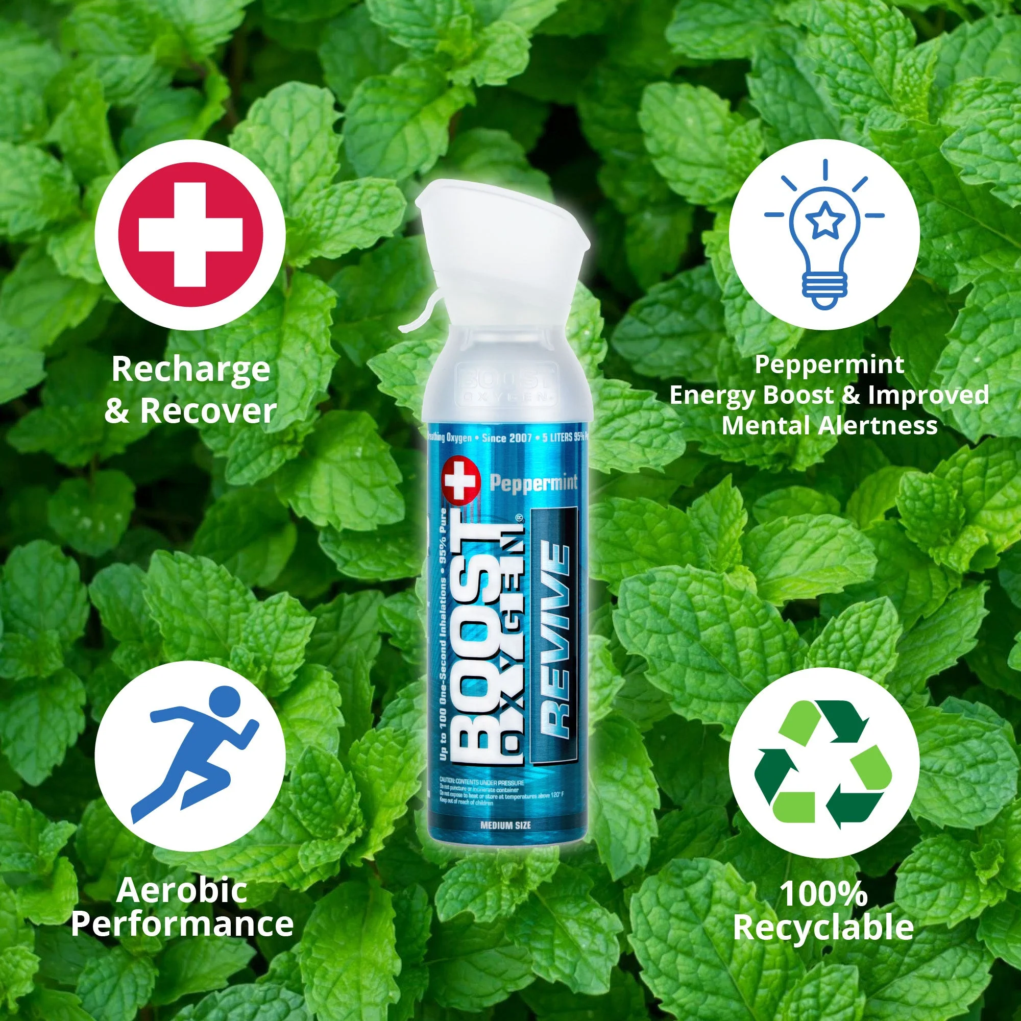Boost Oxygen Natural Portable 5L Pure Canned Oxygen Canister Peppermint (6 Pack) - Image 3