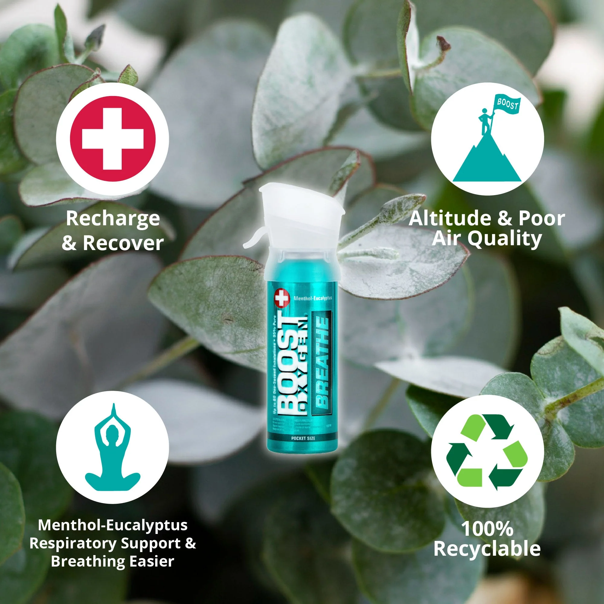 Boost Oxygen Pocket Size 3 Liter Respiratory Support Canister, Menthol (4 Pack) - Image 3