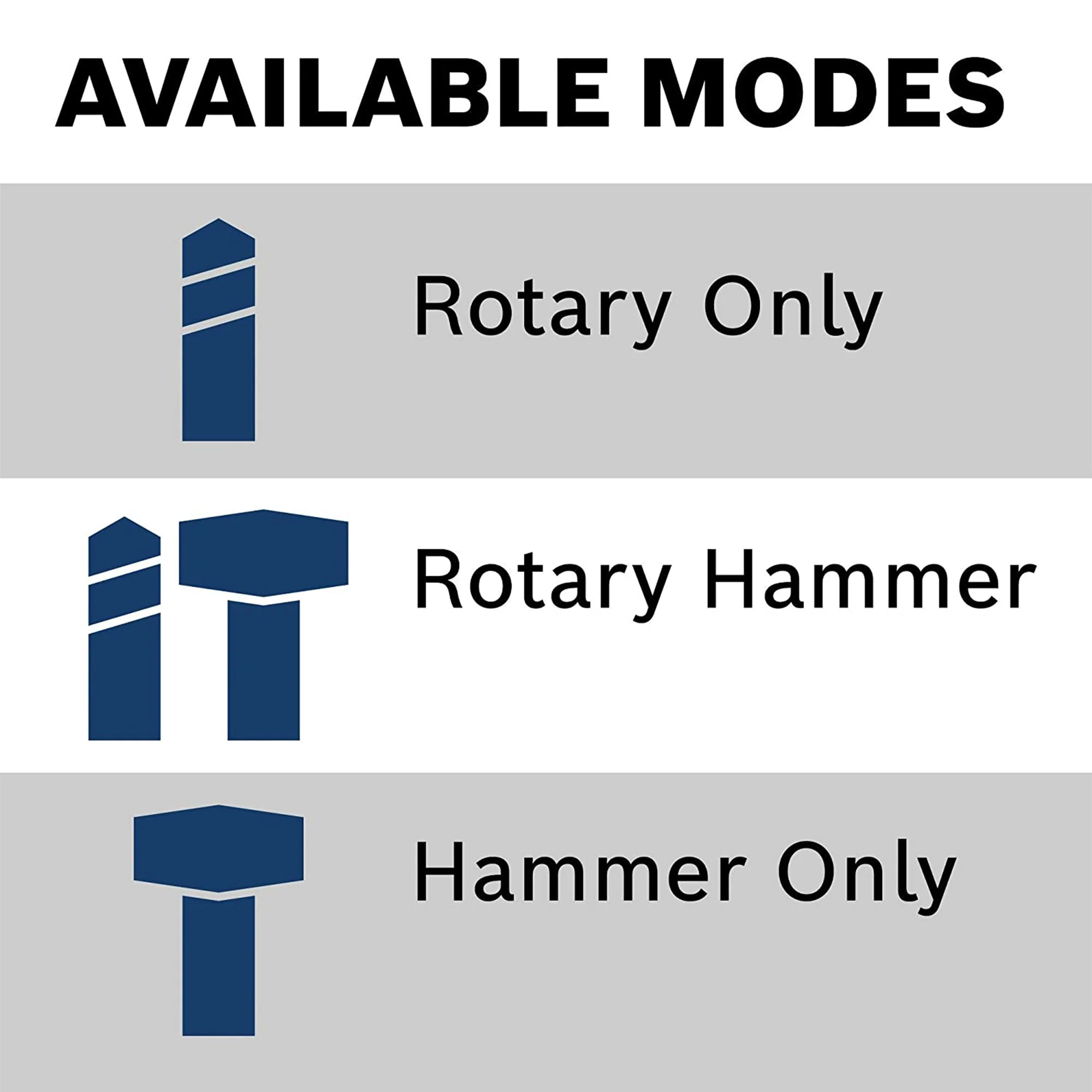 Bosch GBH2-28L SDS Plus Bulldog Xtreme Max 8.5 Amp 1-1/8 Inch Rotary Hammer Kit - Image 6