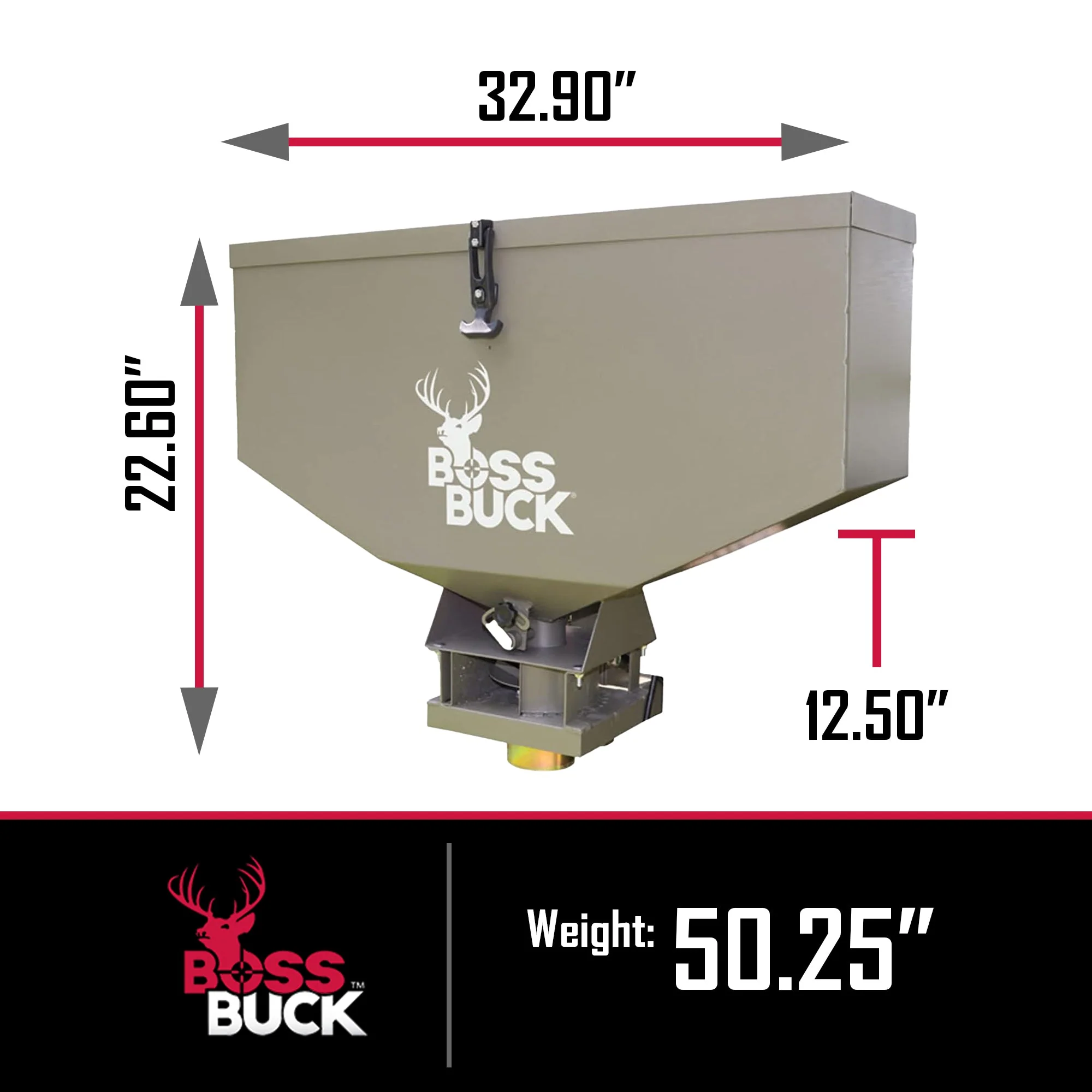 Boss Buck BB-1.80 80lb Capacity Non-Typical ATV Feed Spreader & Seeder (2 Pack) - Image 3