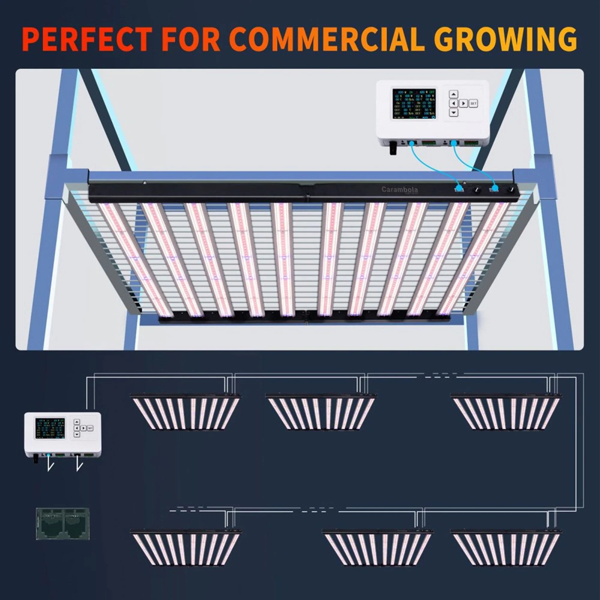 Carambola CB1000 47 x 43 Inch CO2 Pro 1,000 W Broad Spectrum LED Growing Light - Image 8