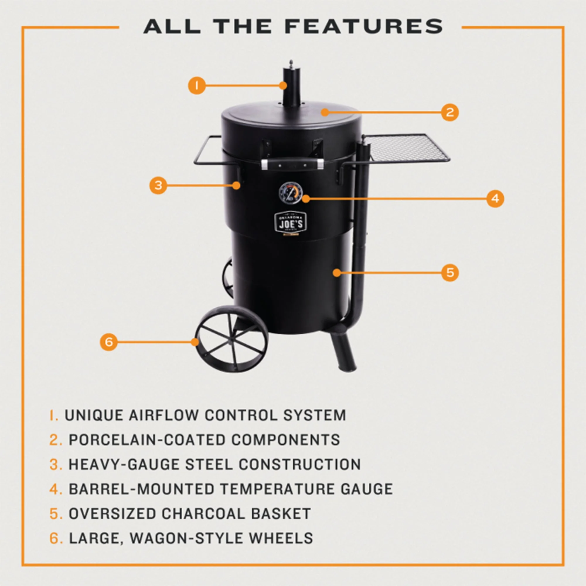 Char-Broil Oklahoma Joes Bronco Barrel Drum Smoker with Porcelain Coated Steel - Image 3