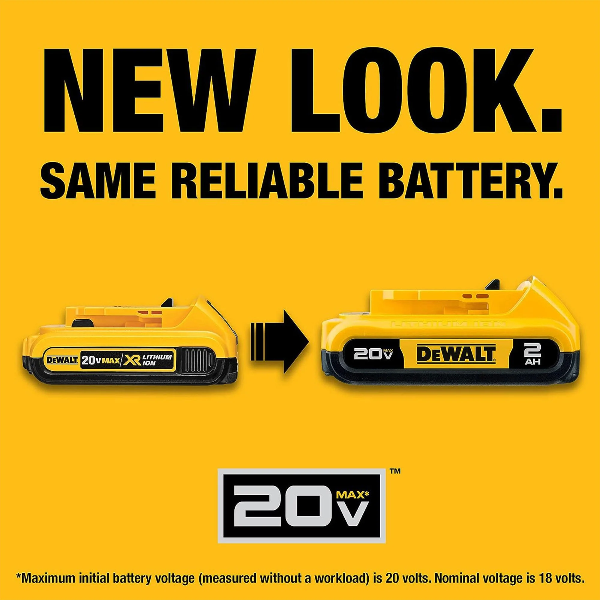DeWalt 20V MAX 4 Tool Combo Kit w/ Reciprocating & Circular Saws & LED Worklight - Image 11