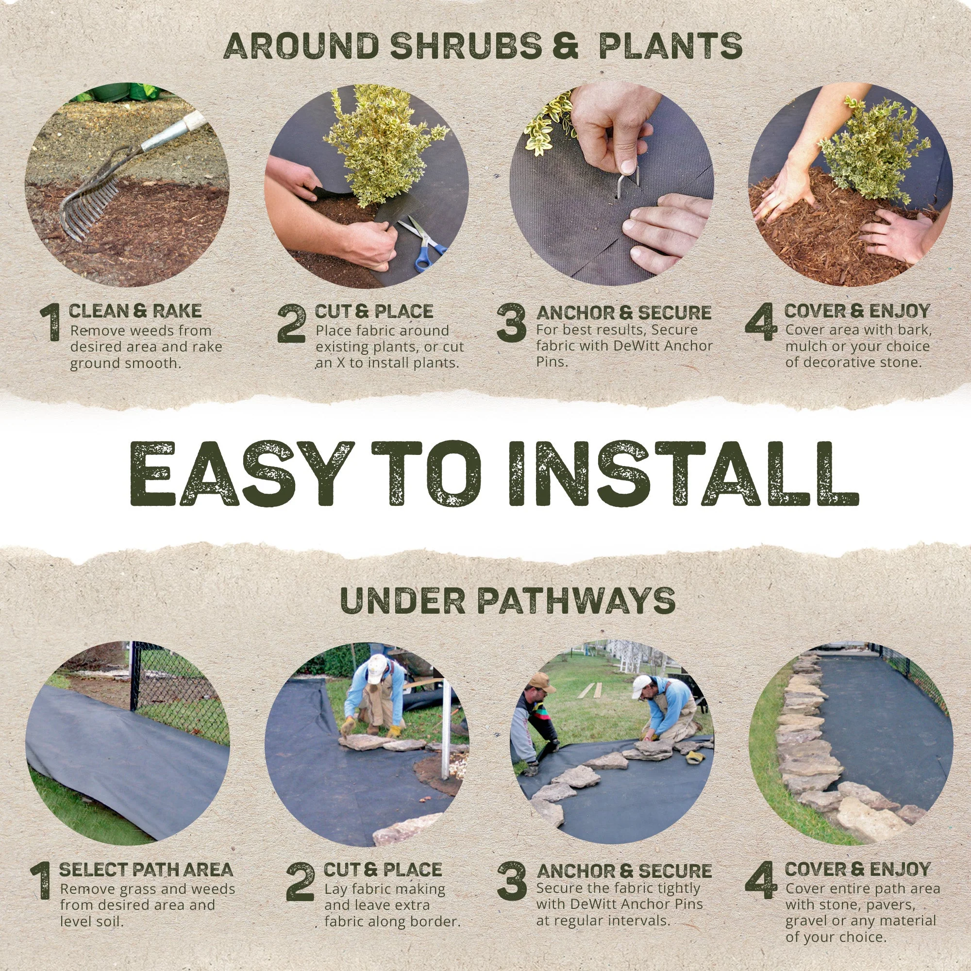 DeWitt P6 Pro 5 Commercial Landscape 5 Oz Weed Barrier Fabric, 6x250 Ft (6 Pack) - Image 5