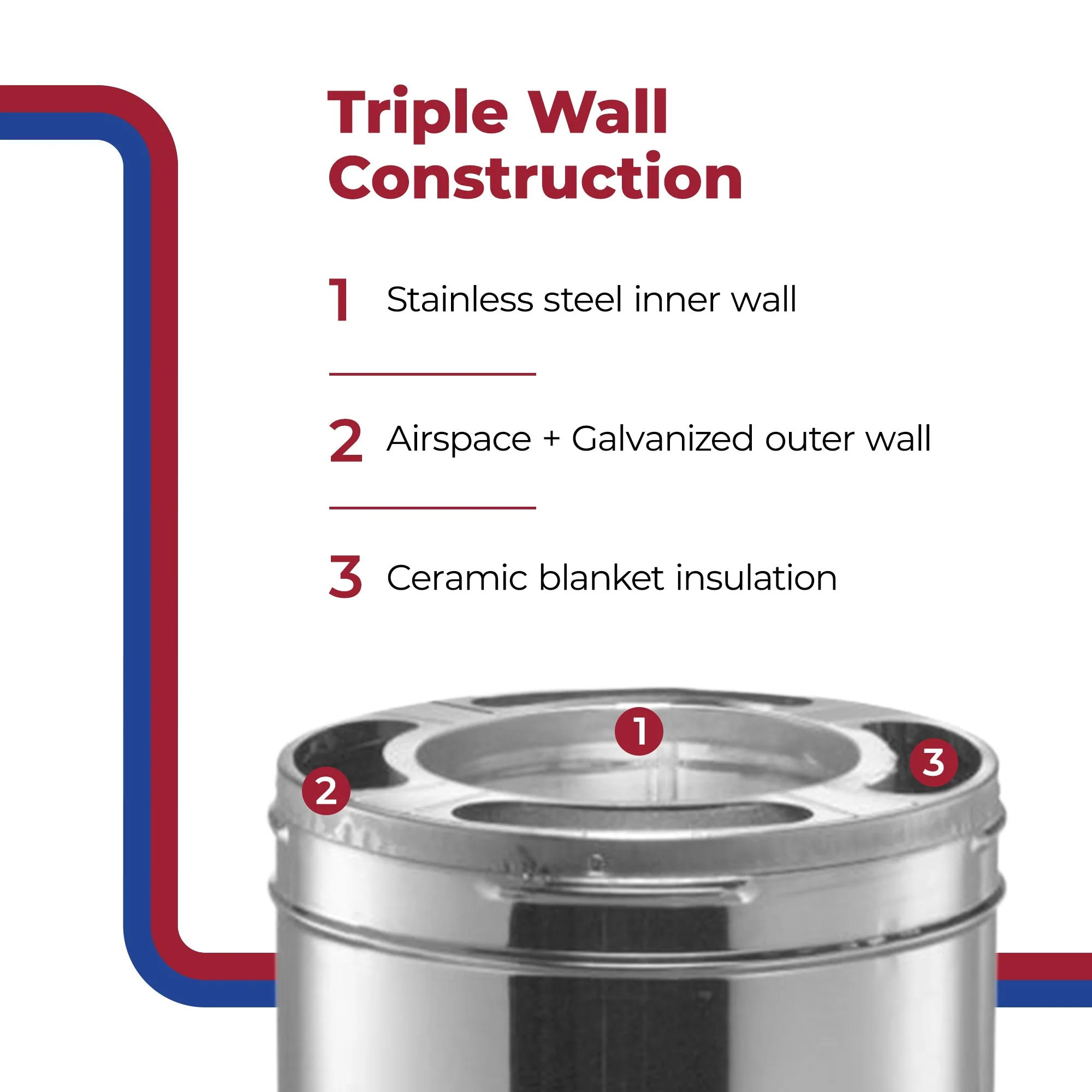 DuraVent DuraPlus 420 Stainless Steel Triple Wall Stove Pipe Connector, Silver - Image 4
