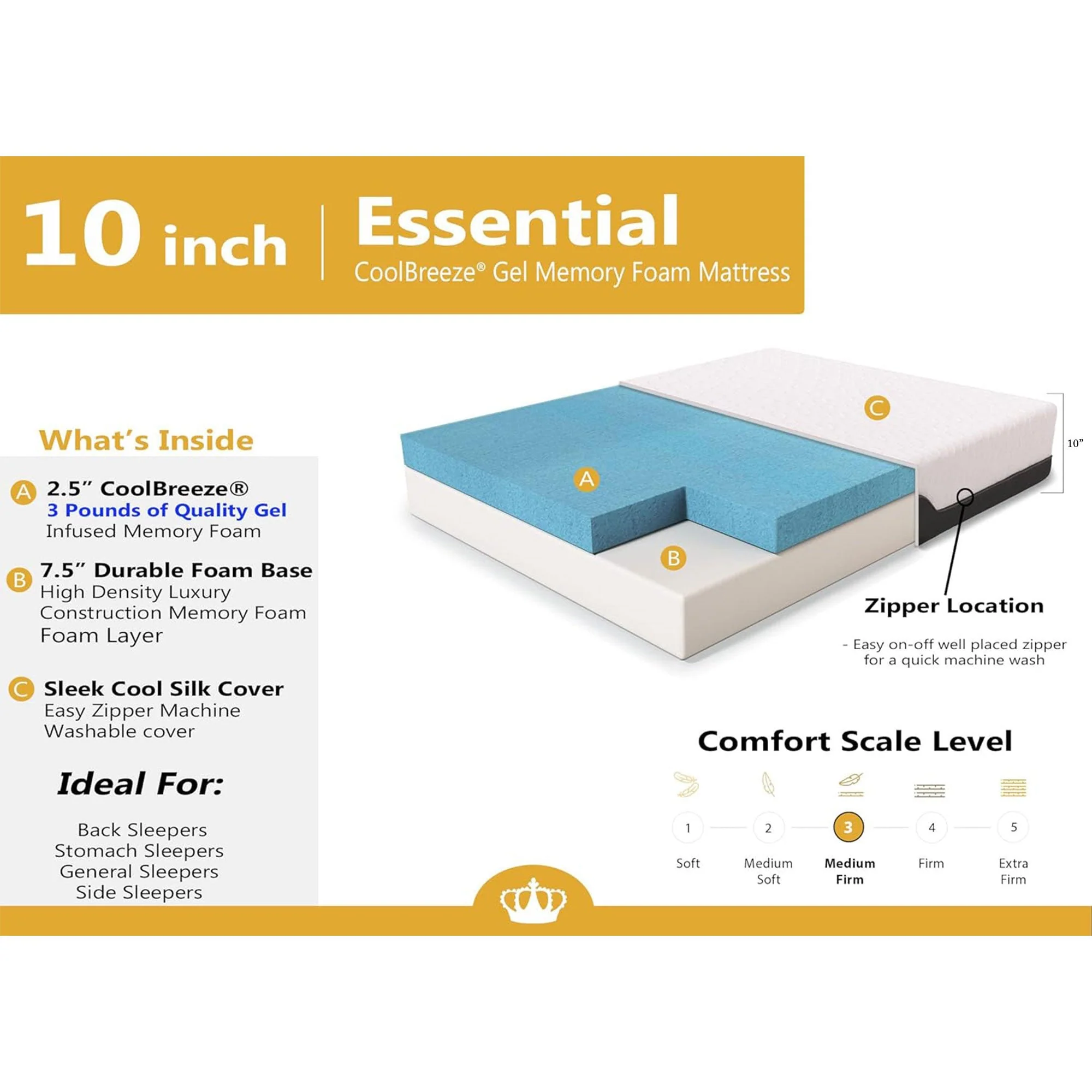 Dynasty Mattress 10 Inch CoolBreeze Gel Memory Foam Mattress with Cover, Queen - Image 5