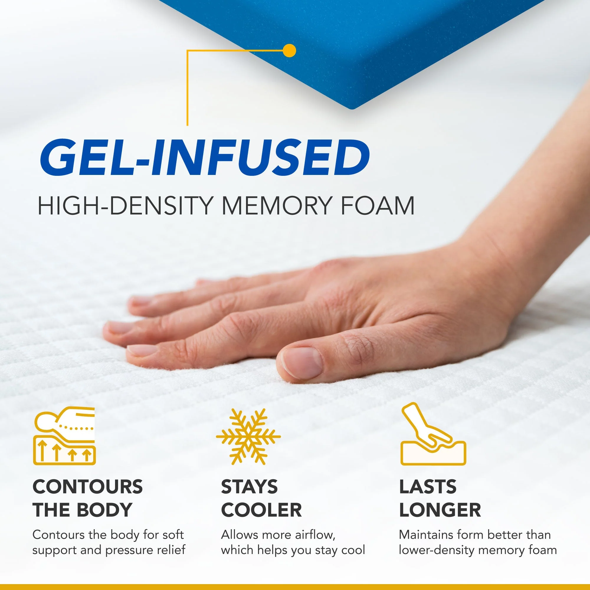Dynasty Mattress 4" CoolBreeze Memory Foam Full Mattress for Convertible Sofa, Sofa Not Included - Image 3