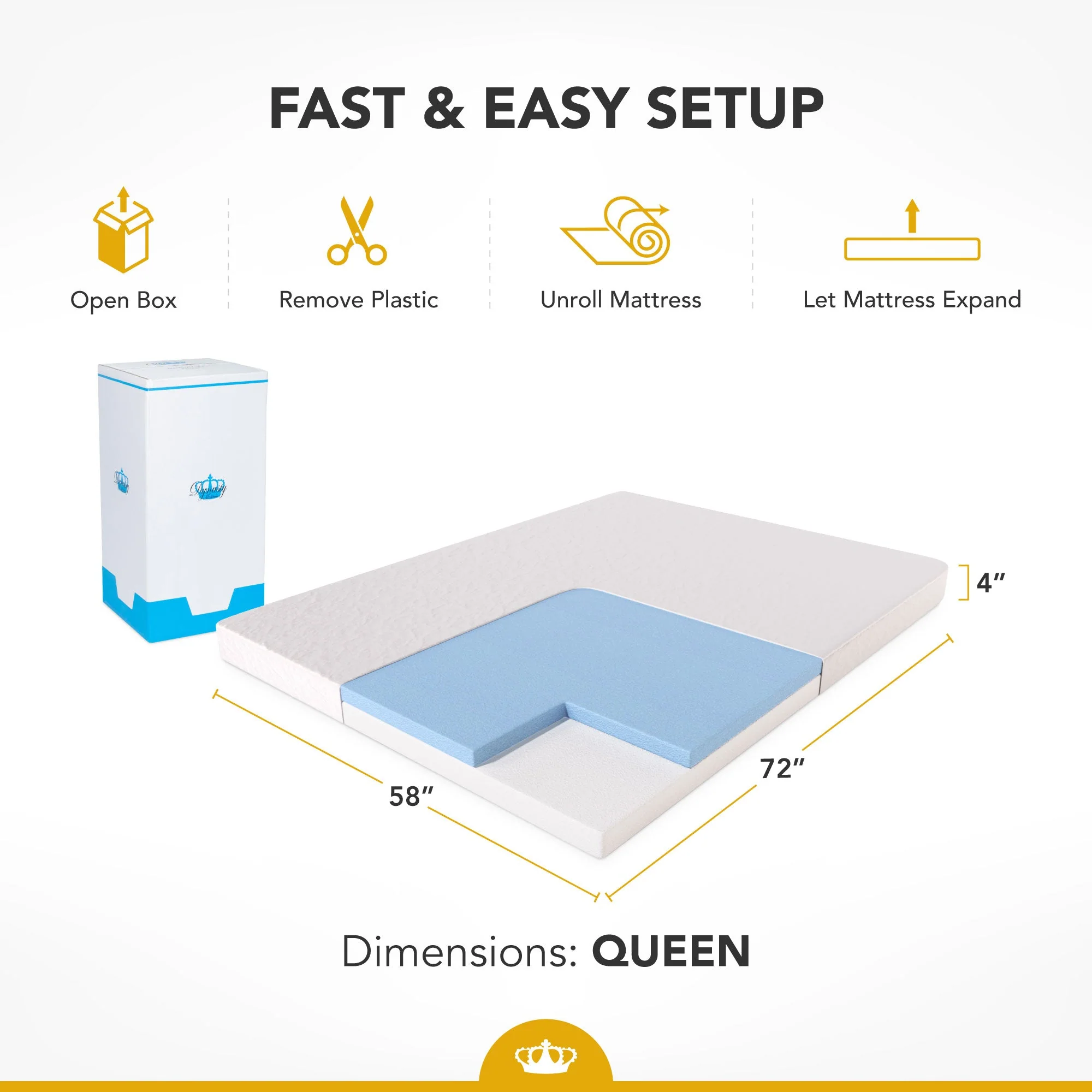 Dynasty Mattress 4" CoolBreeze Memory Foam Queen Mattress for Convertible Sofa, Sofa Not Included - Image 2