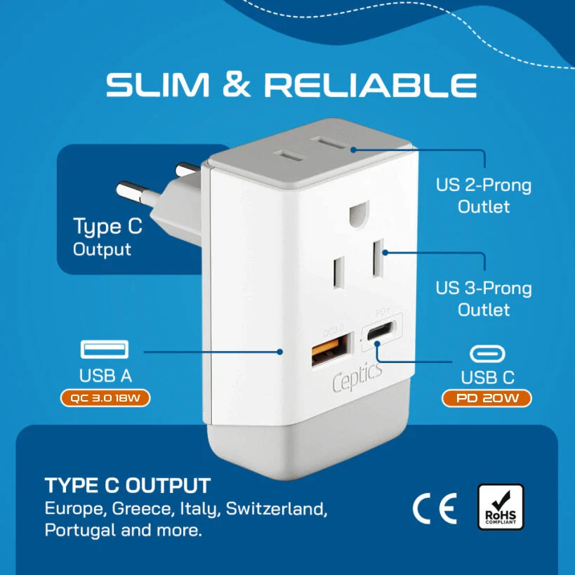 European Travel Adapter | Type C - USB-A & USB-C Ports + 2 USA Outlet (AP-9C) - Image 12