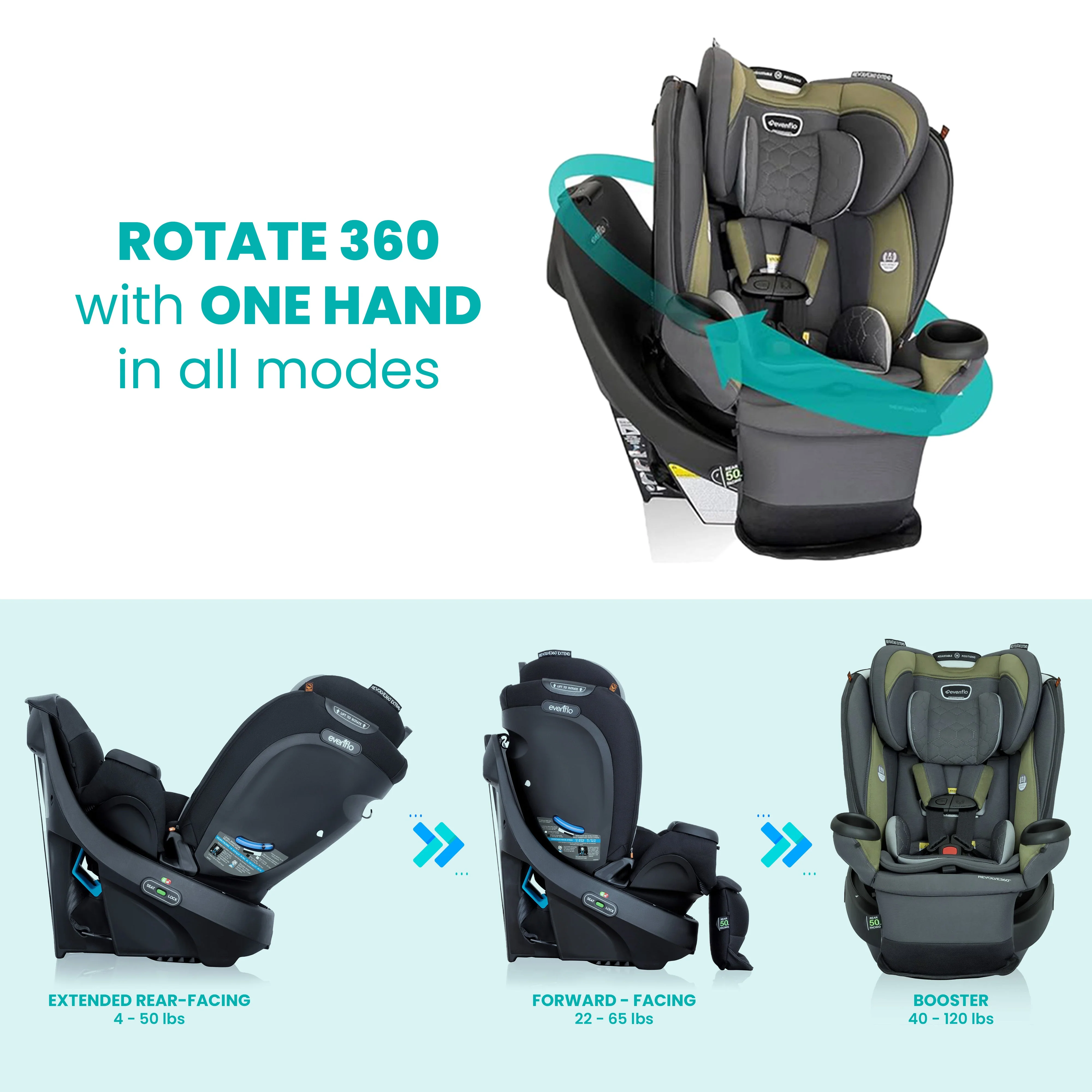 Evenflo Revolve360 Extend Rotational Convertible Child Car Seat, Rockland Green - Image 9