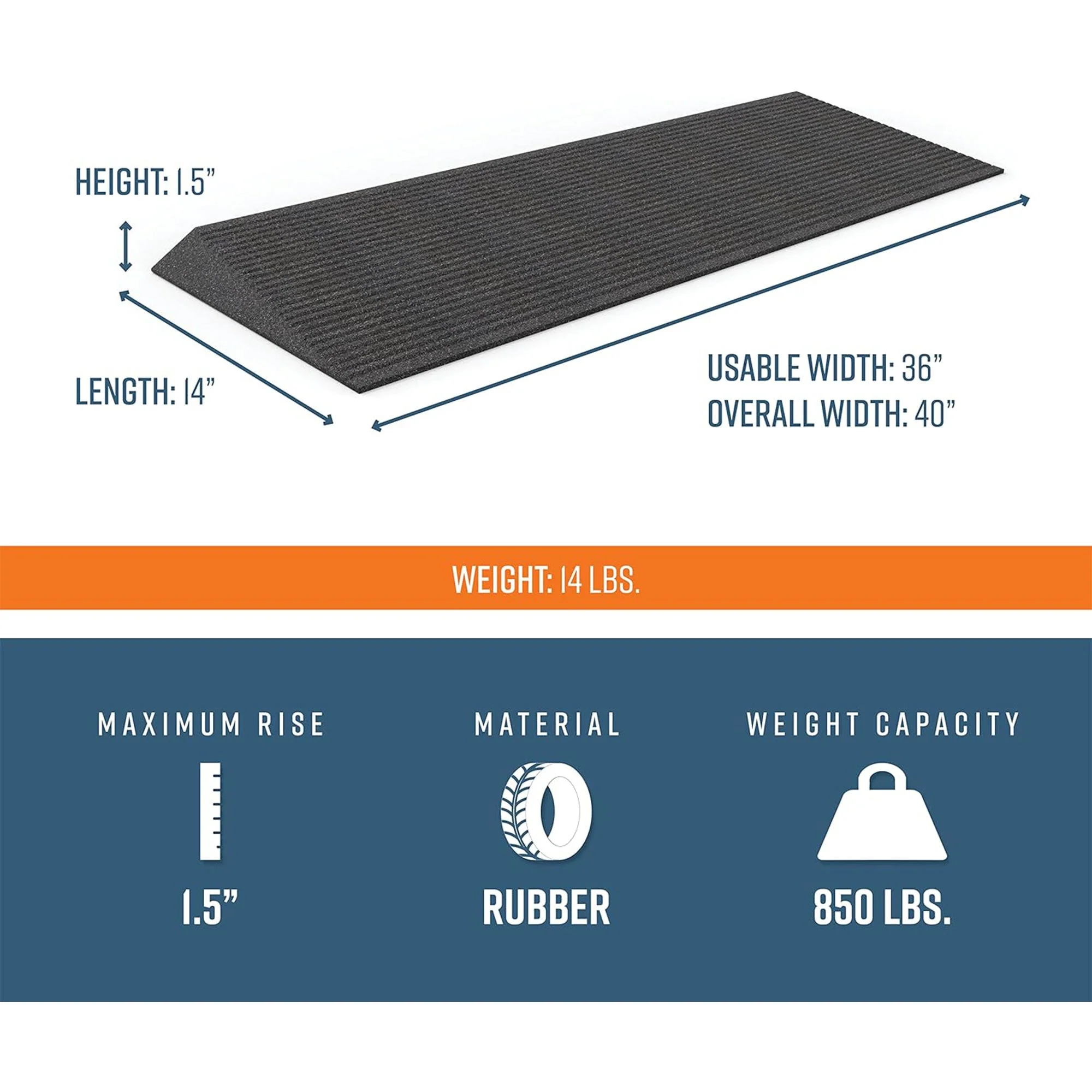EZ-ACCESS TRANSITIONS 1.5" Non Slip Rectangular Rubber Angled Entry Mat, Black - Image 4