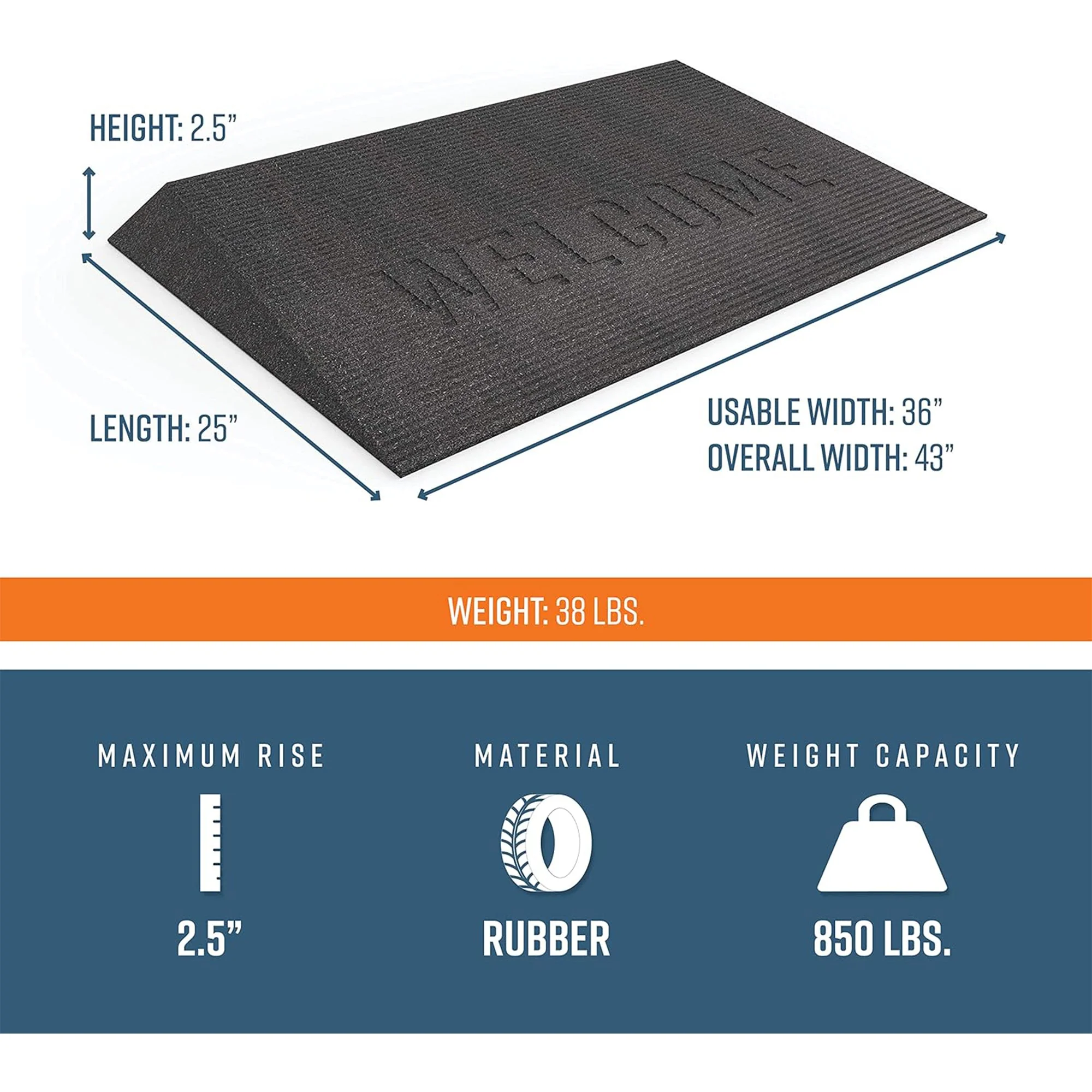 EZ-ACCESS TRANSITIONS 2.5" Rectangular Rubber Angled Welcome Entry Mat, Black - Image 2
