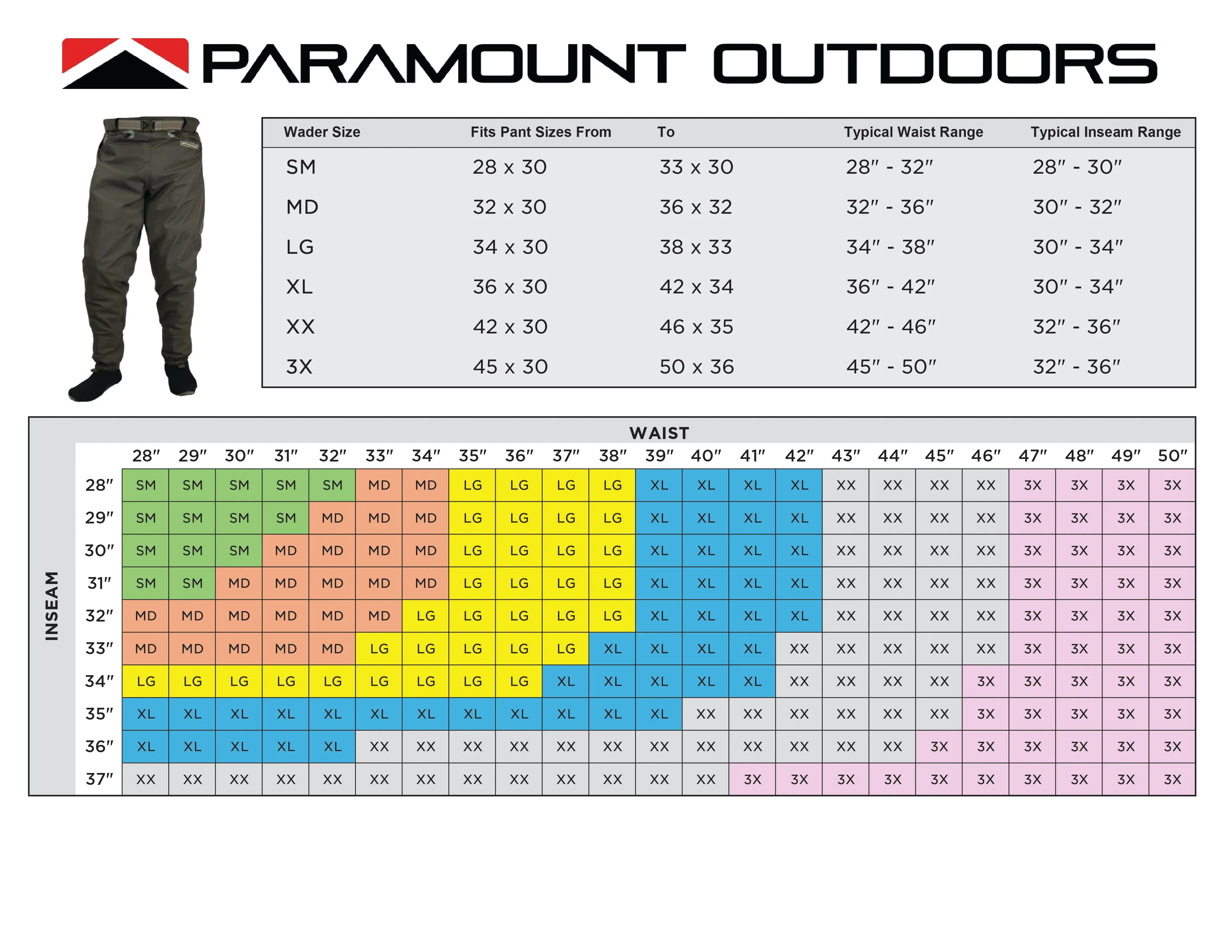 FAST EDDY Waist High Wader Pant - Image 2