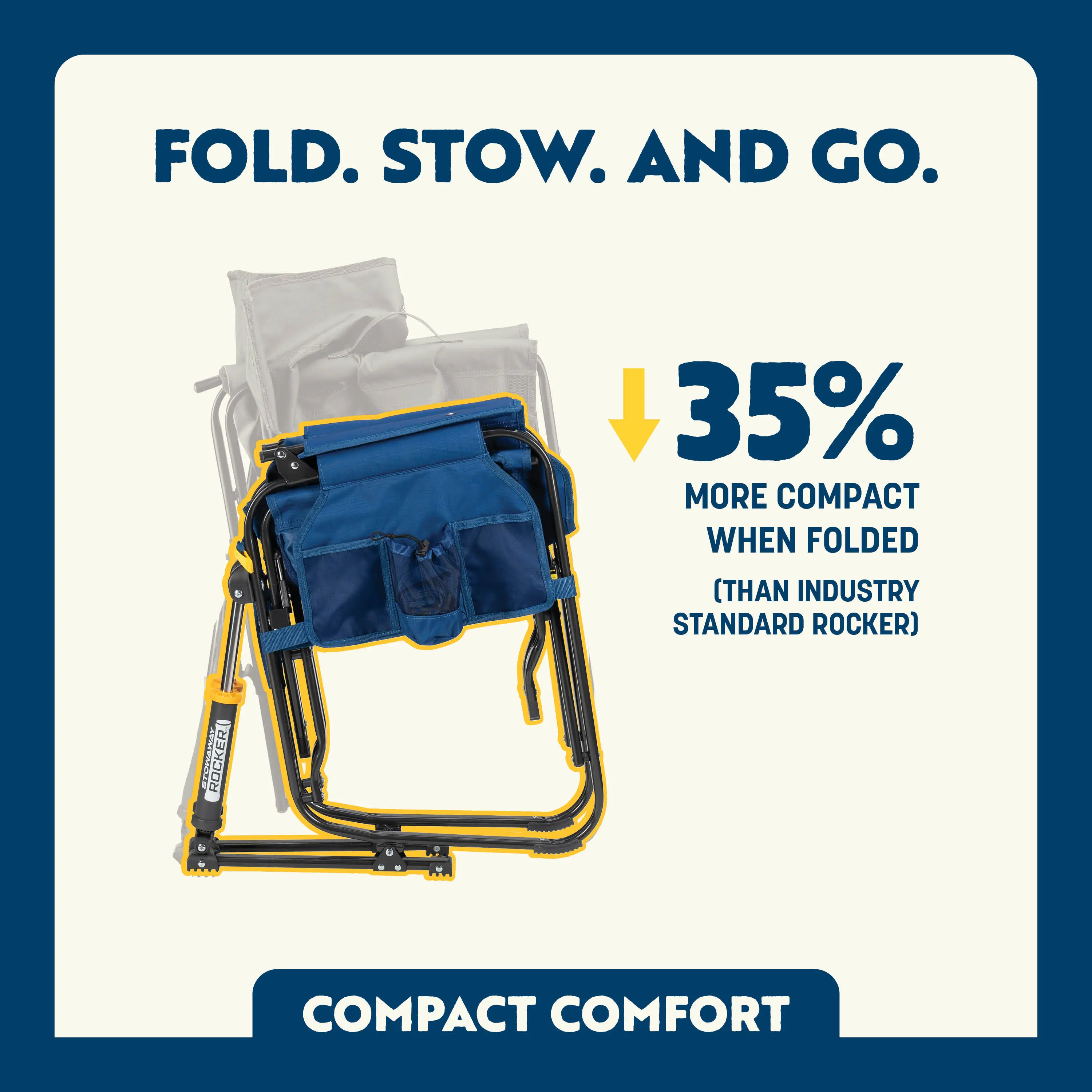 GCI Outdoor Stowaway Rocker - Case Pack Bundle - Image 41