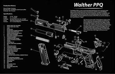 Gun Cleaning Bench Mat (Multiple Options) - Image 7
