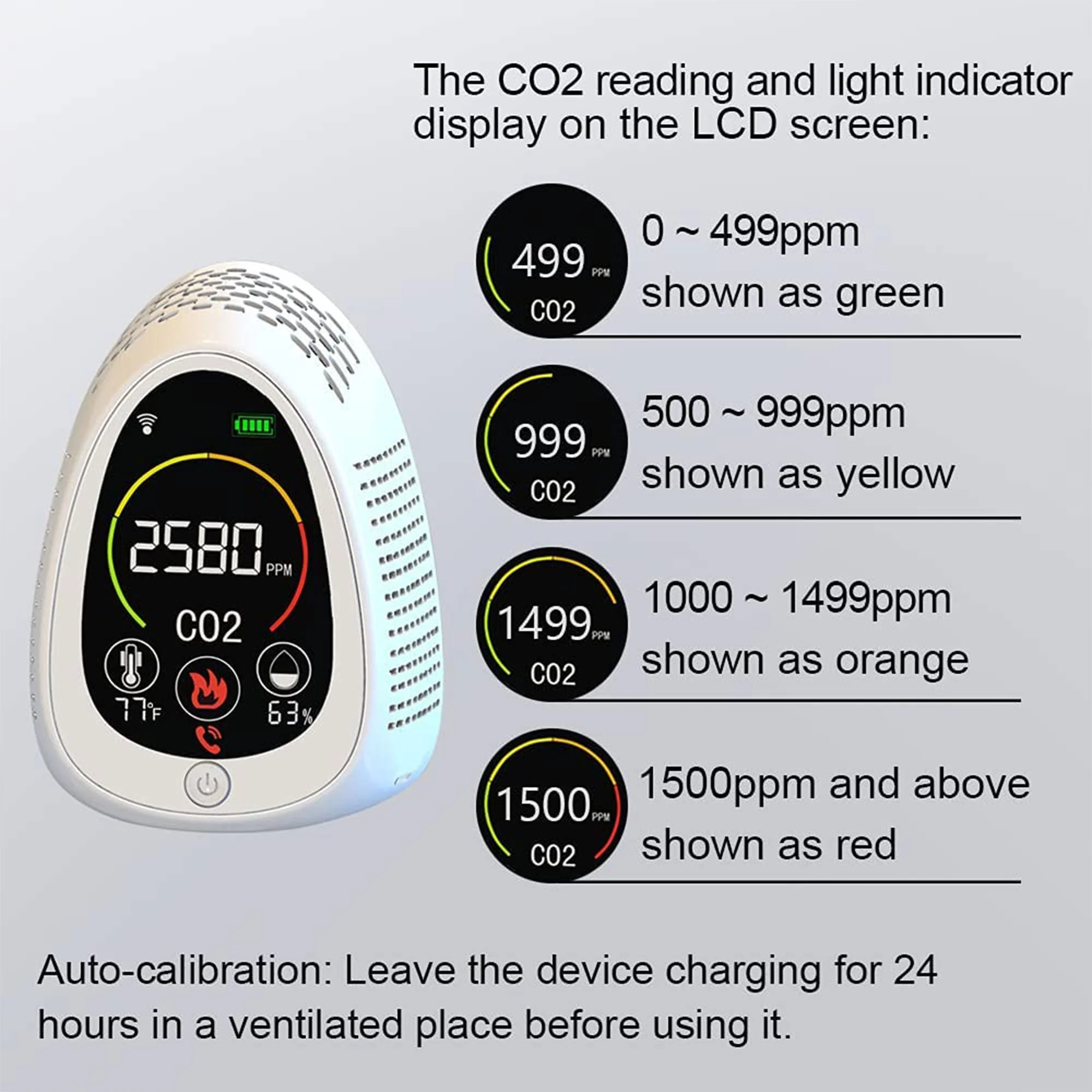 GZAIR Wi-Fi Carbon Dioxide Meter w/ Smoke Alarm, Temperature, & Humidity Sensor - Image 3