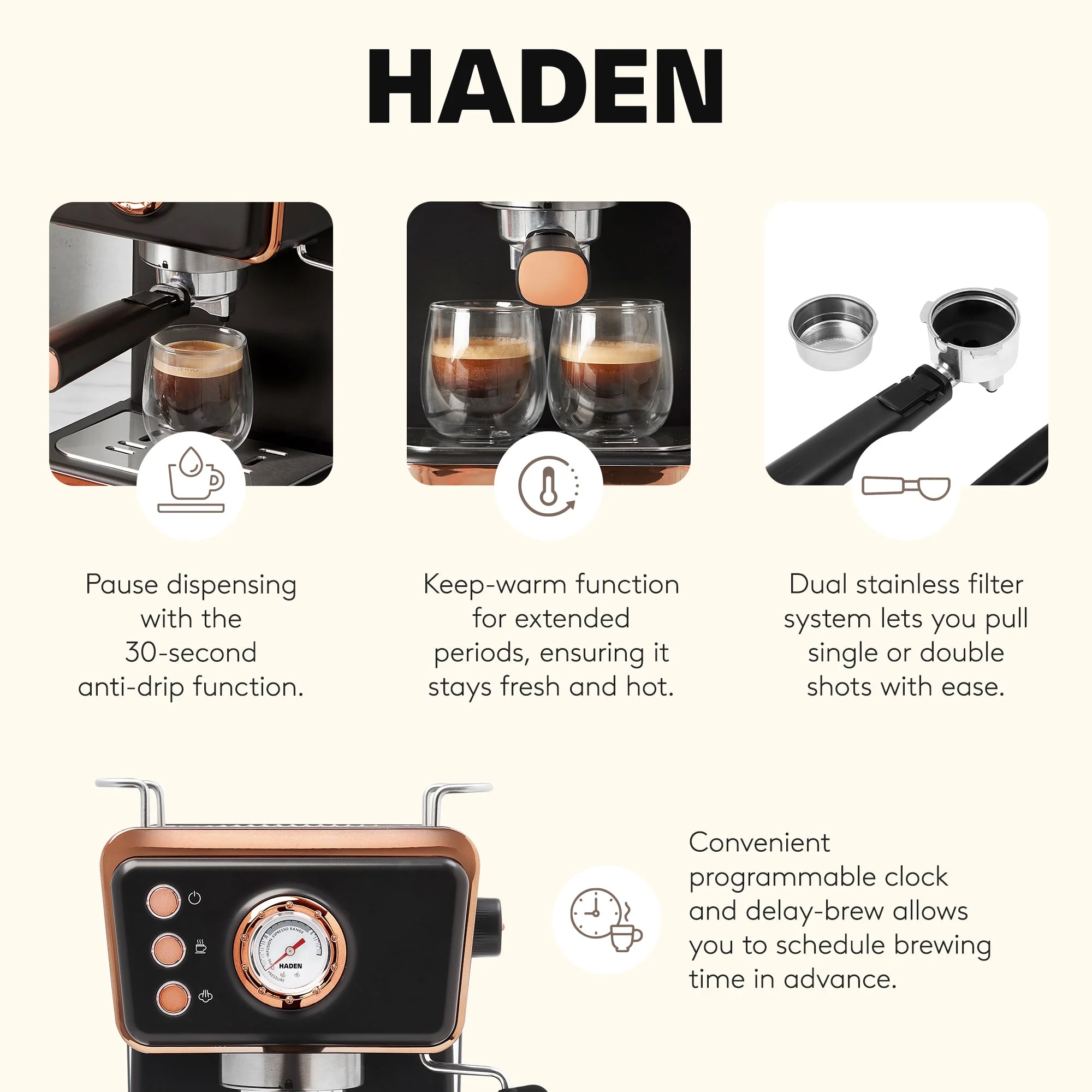 Haden Barista Brew Espresso Coffee Machine 20-Bar Espresso Maker, Black & Copper - Image 3
