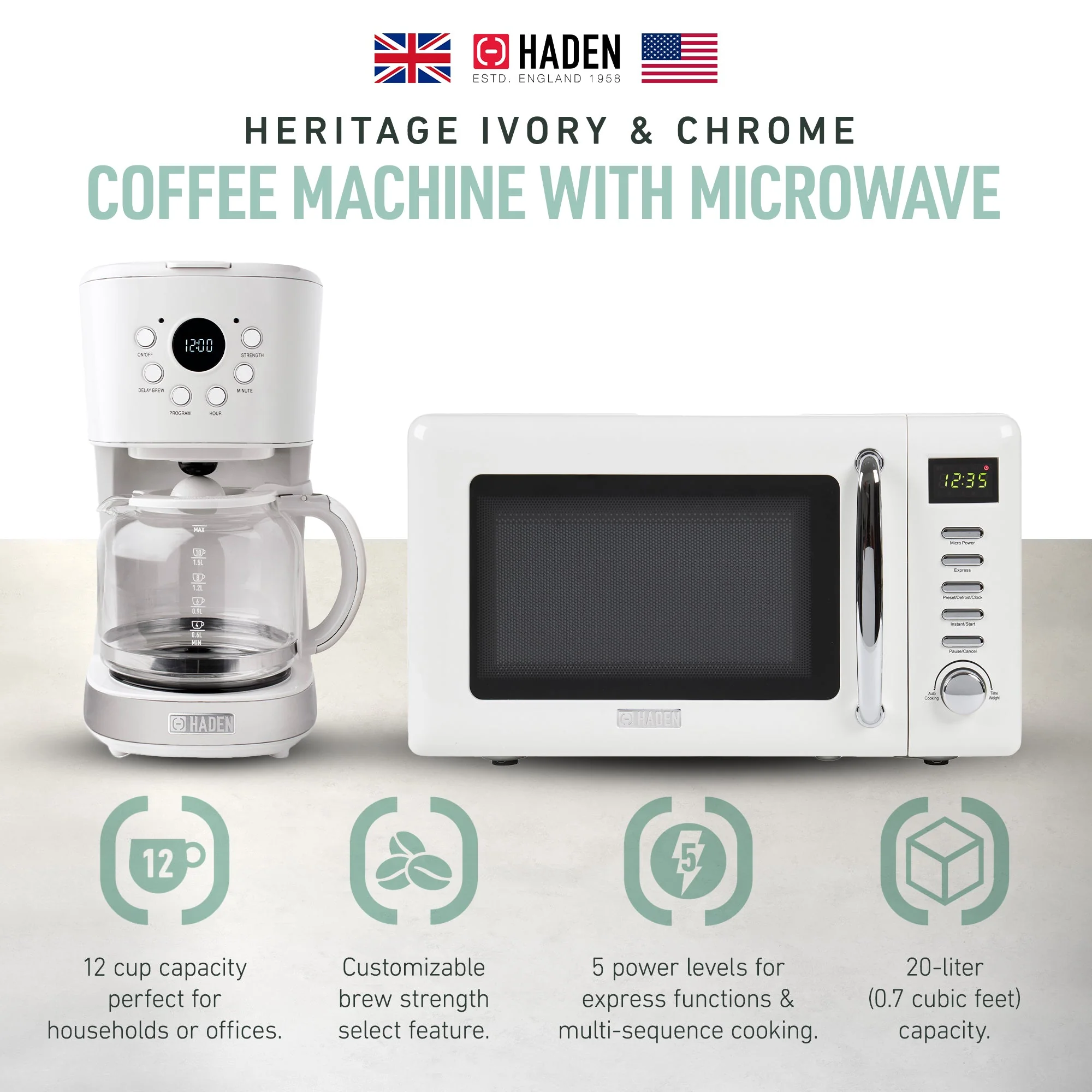 Haden Heritage 12 Cup Programmable Coffee Maker with Countertop Microwave, Ivory - Image 2