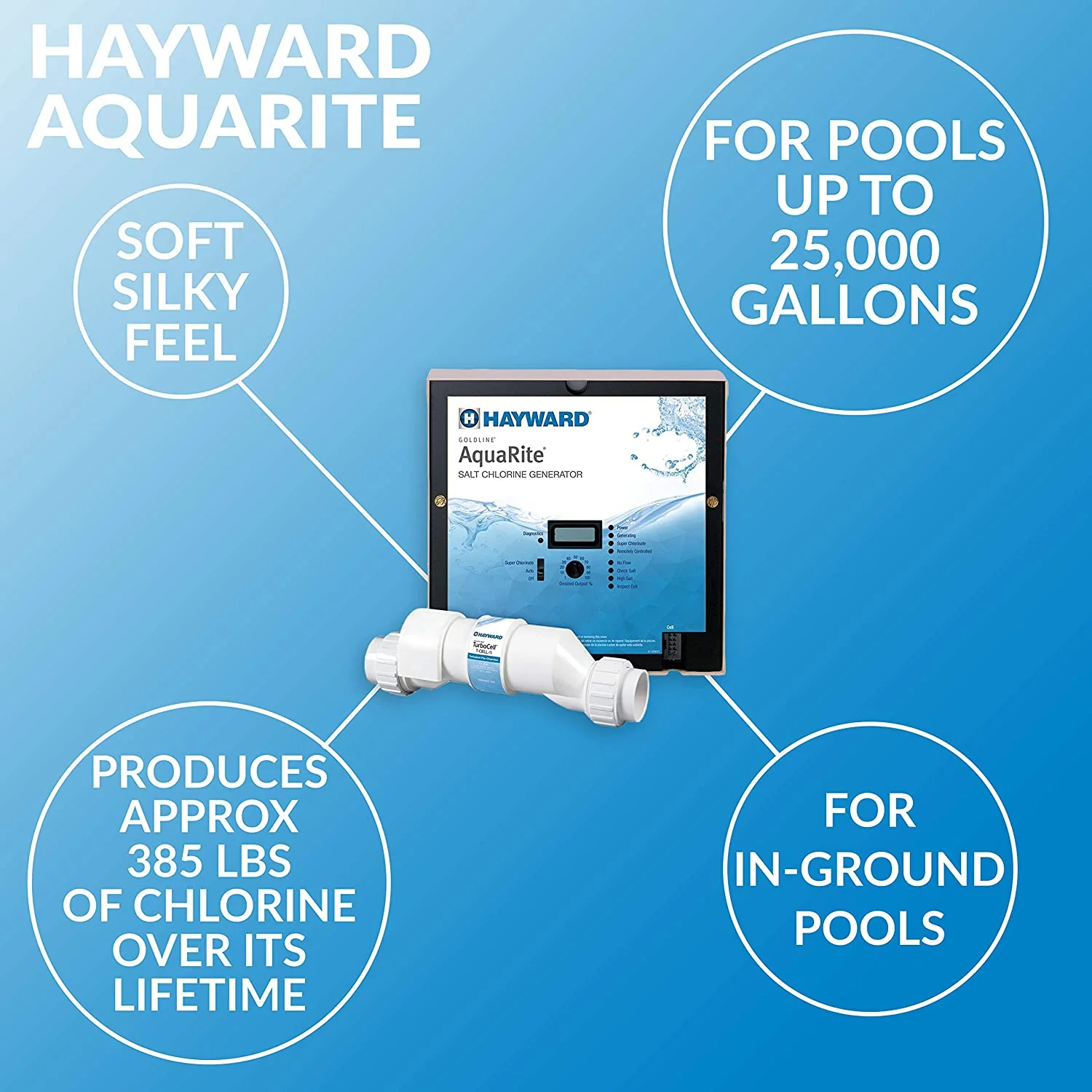 Hayward AquaRite Salt Chlorinator with TurboCell for 25K Gallon In Ground Pools - Image 3