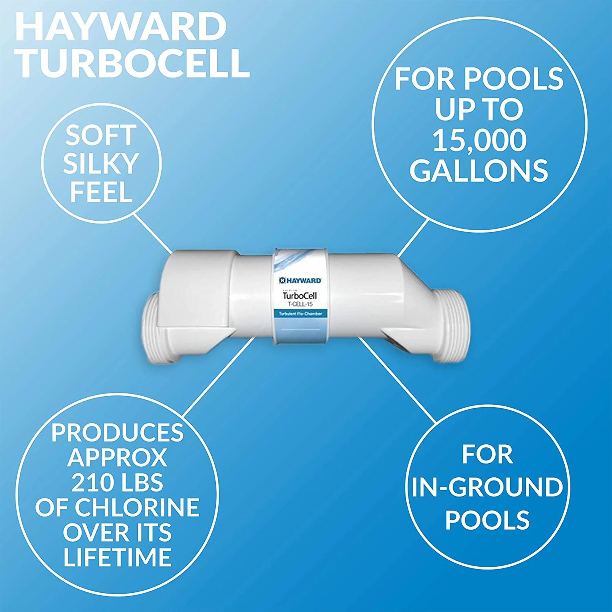 Hayward W3T-CELL-3 Salt Chlorinator System with TurboCell for Above Ground Pools - Image 4