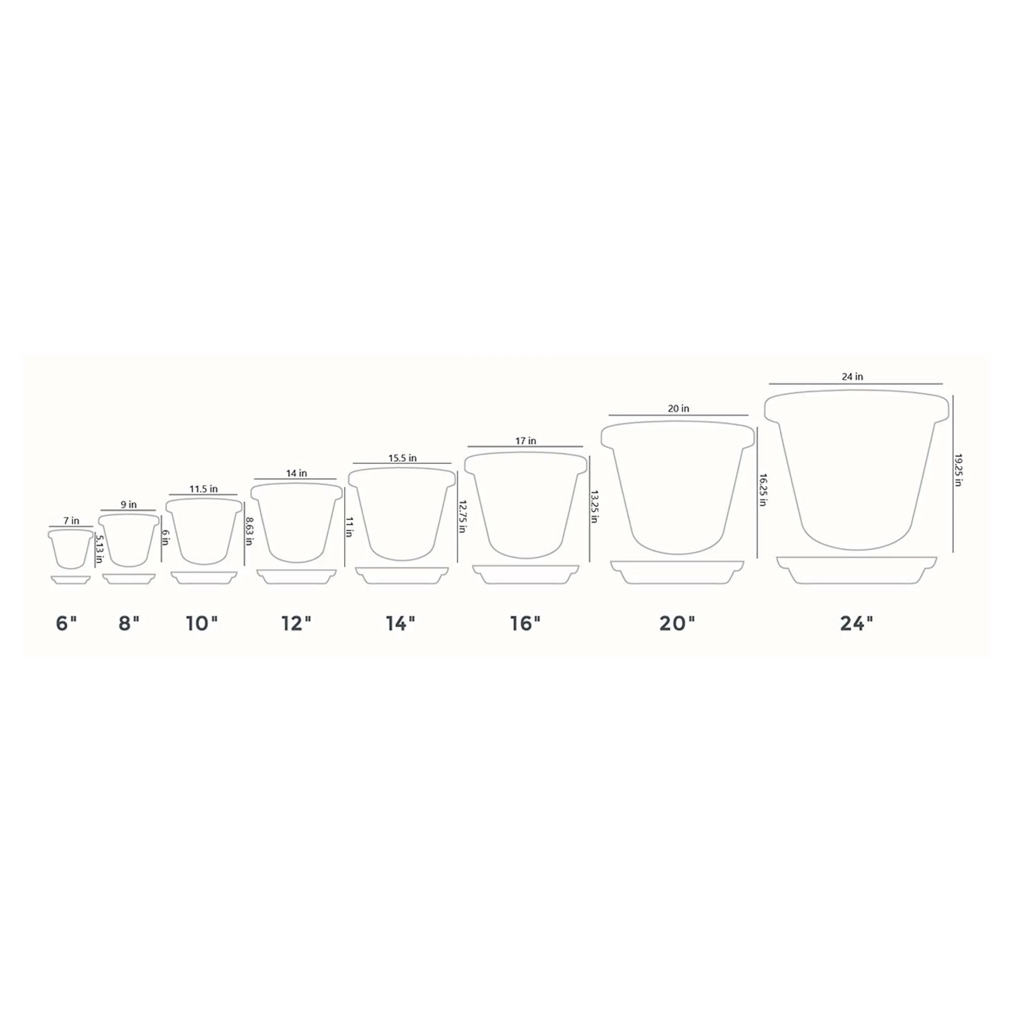 HC Companies Classic 17.63 Inch Tray Saucer for Planters, Terracotta (2 Pack) - Image 3