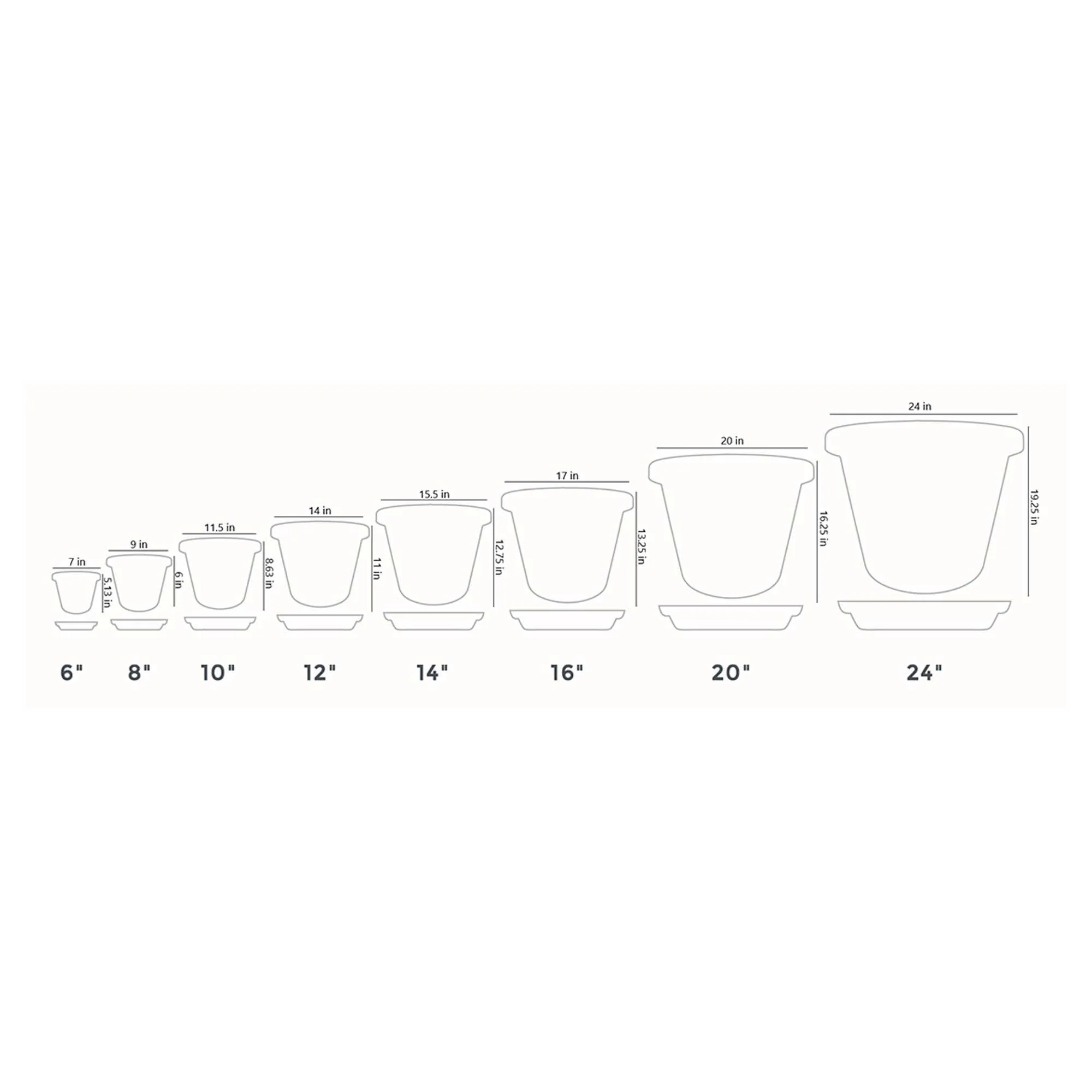 HC Companies Classic 21.13 Inch Round Saucer Tray for 24 Inch Plant Pot (4 Pack) - Image 3
