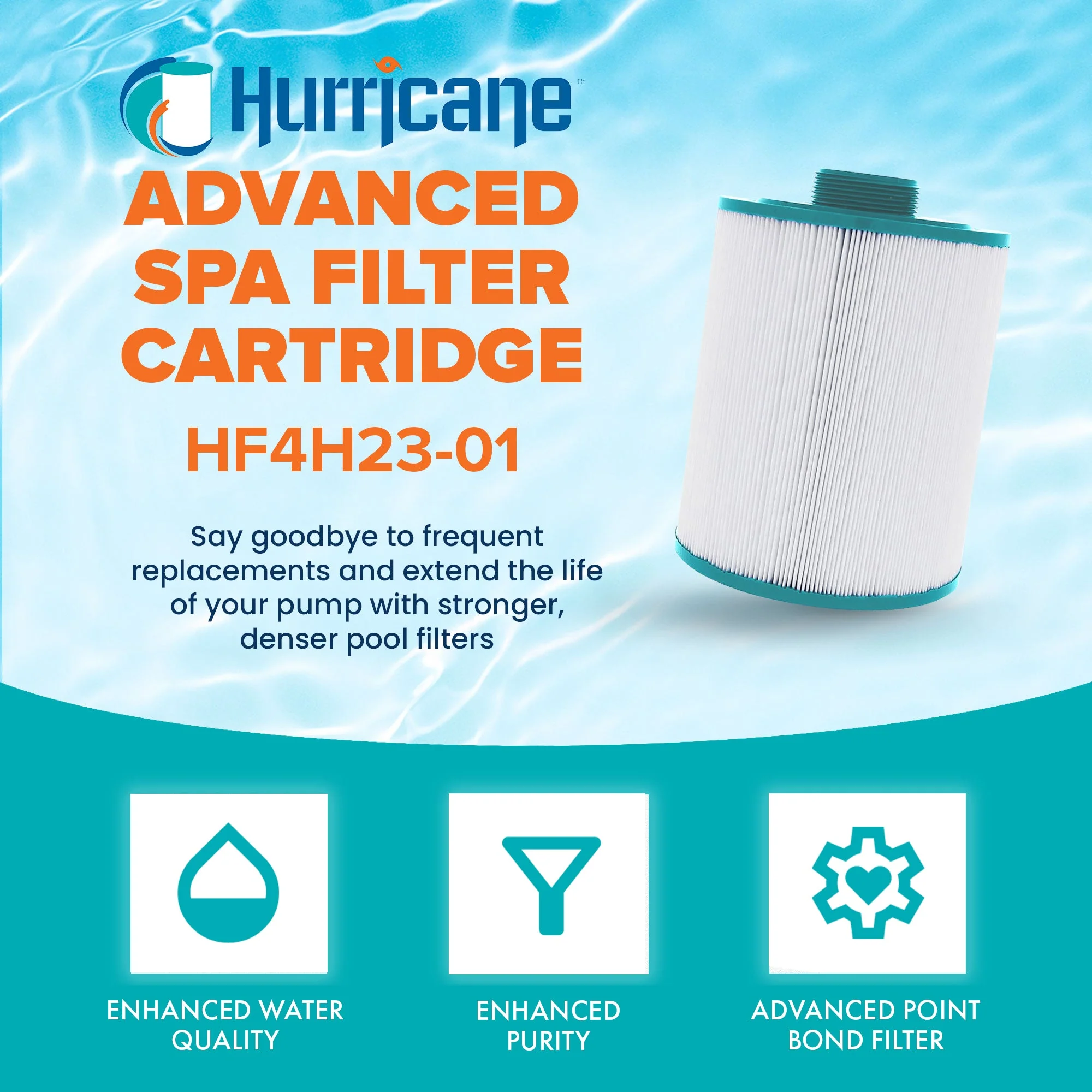 Hurricane HF4H23-01 Advanced Pool and Spa Filter Cartridge Replacement, White - Image 3