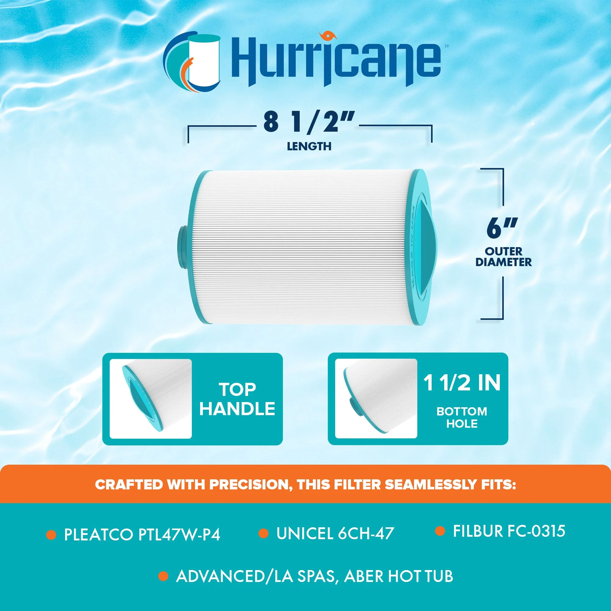 Hurricane HF6H47-01 Advanced Pool and Spa Filter Cartridge Replacement, White - Image 3