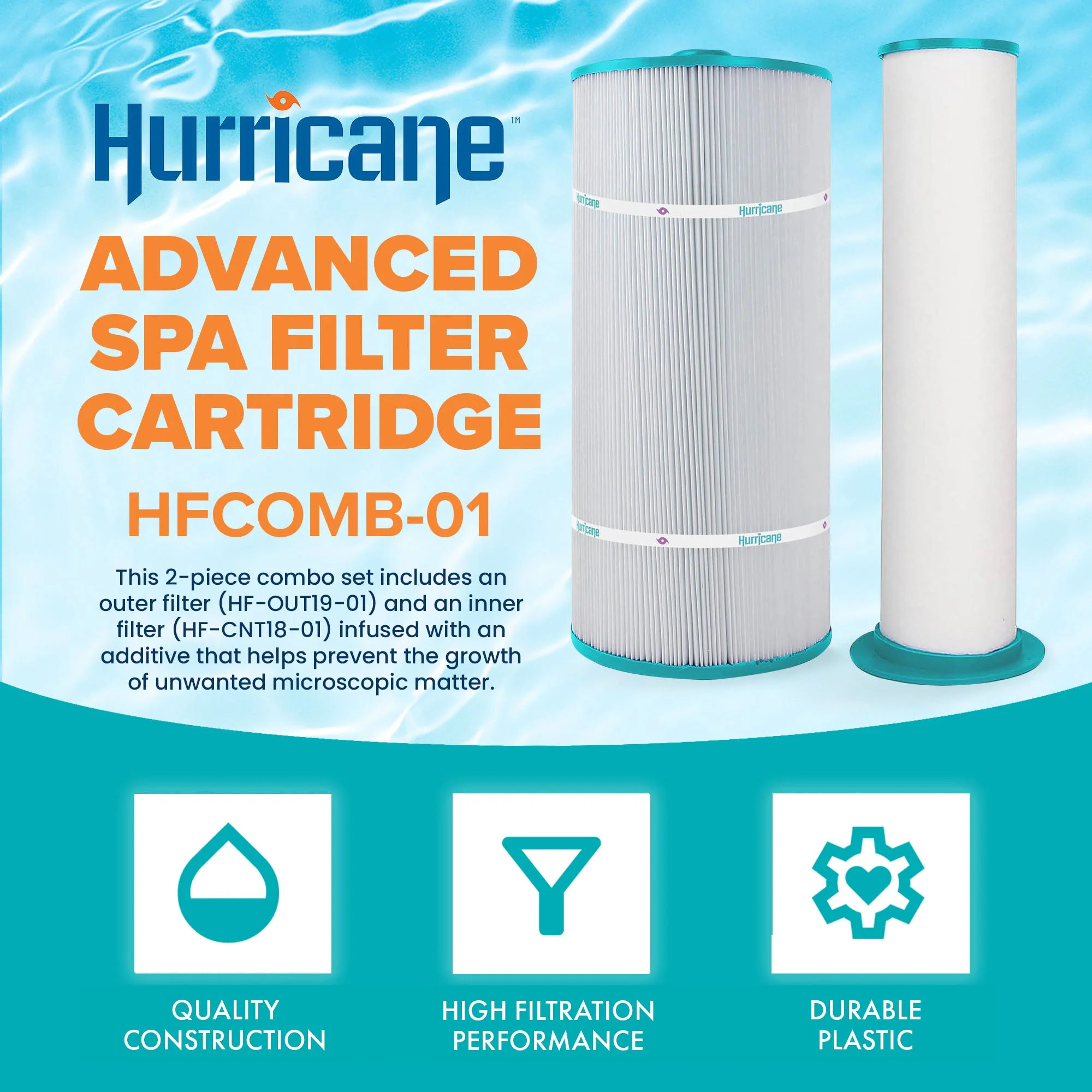Hurricane HFCOMB-01 Advanced Spa Filter Cartridge Inner and Outer Filter Set - Image 4