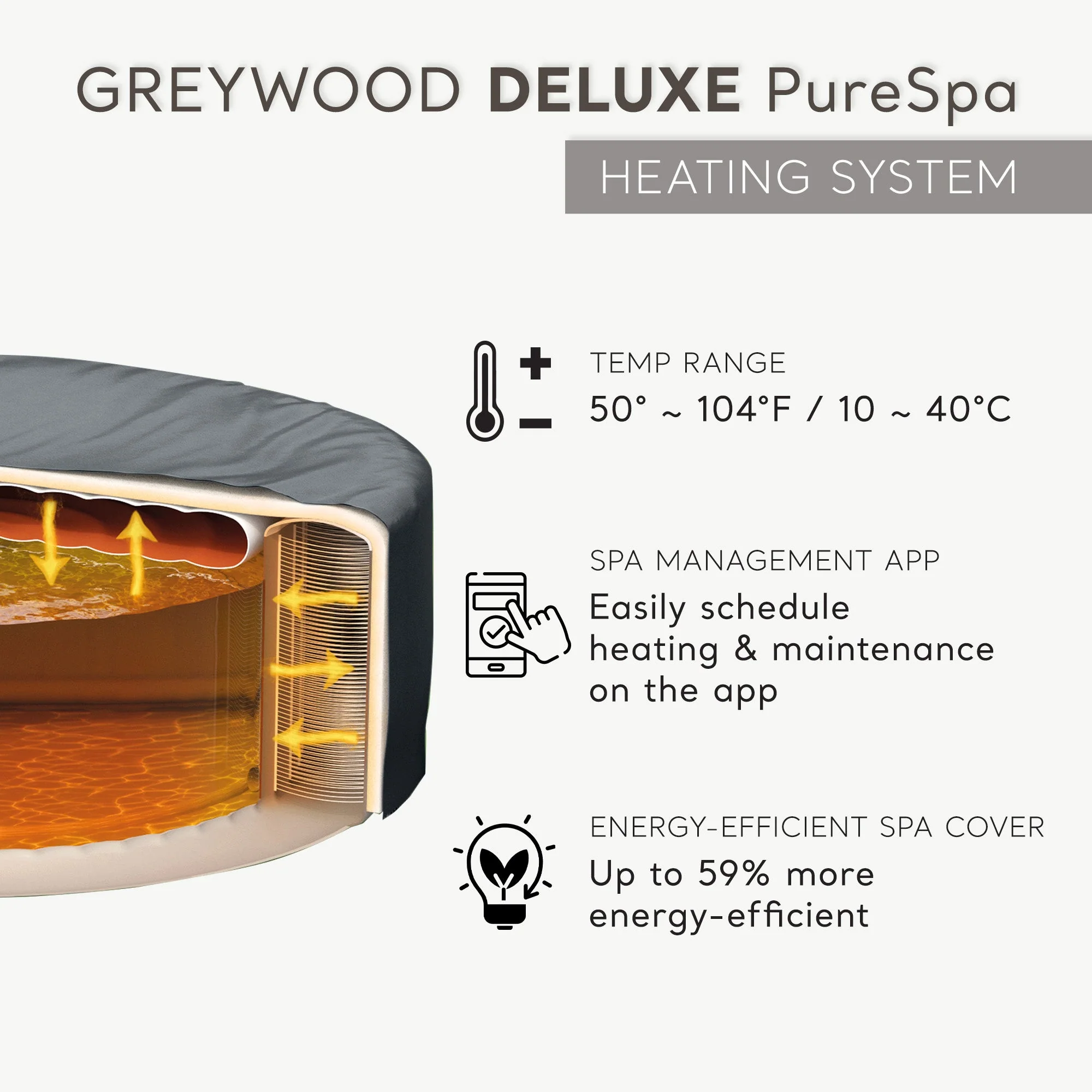 Intex 28439EP PureSpa Plus Greywood Inflatable Bubble Jet Spa, 77 x 28" - Image 6