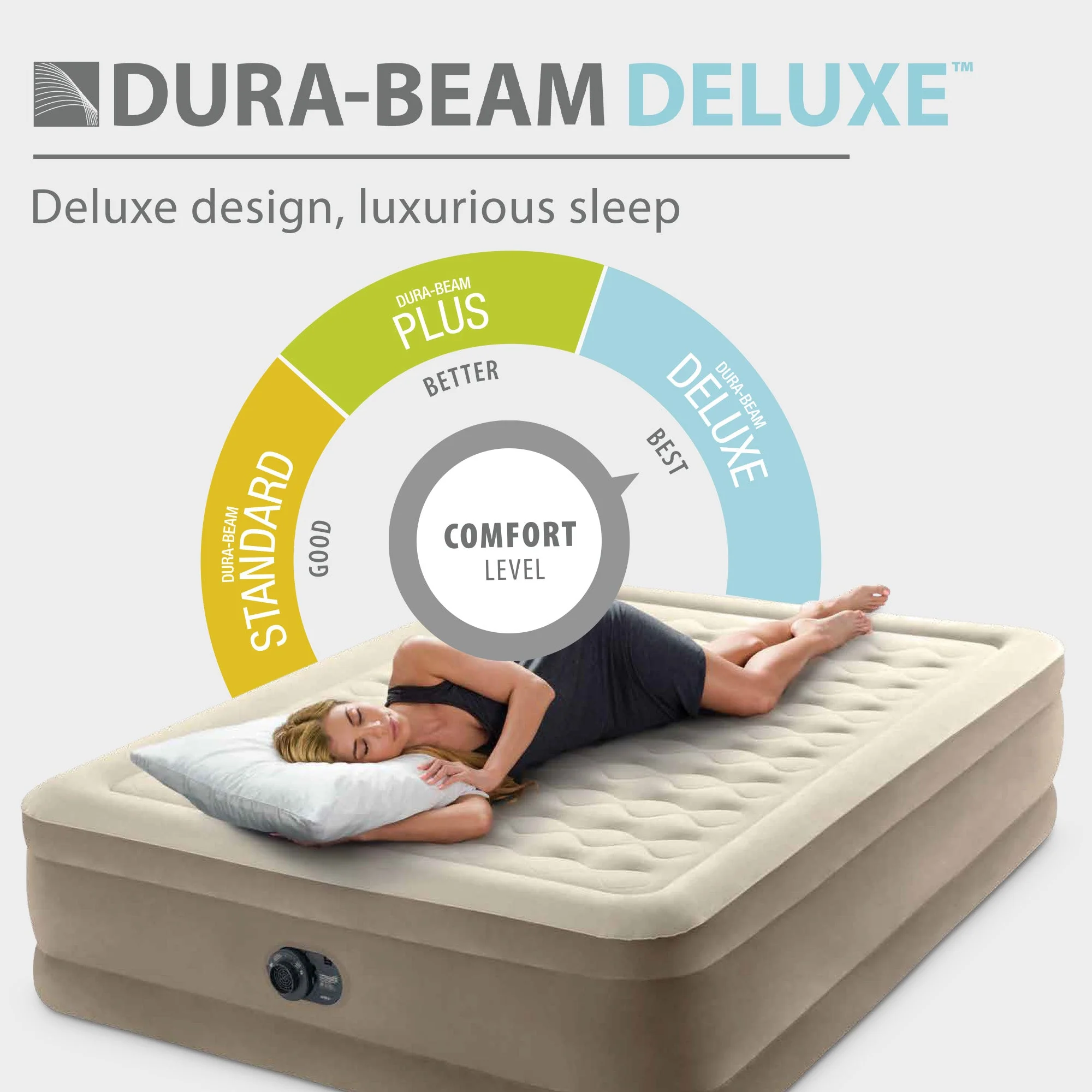 Intex 64427ED Dura-Beam Deluxe Ultra Plush Air Mattress w/Built-in Pump, Queen - Image 4