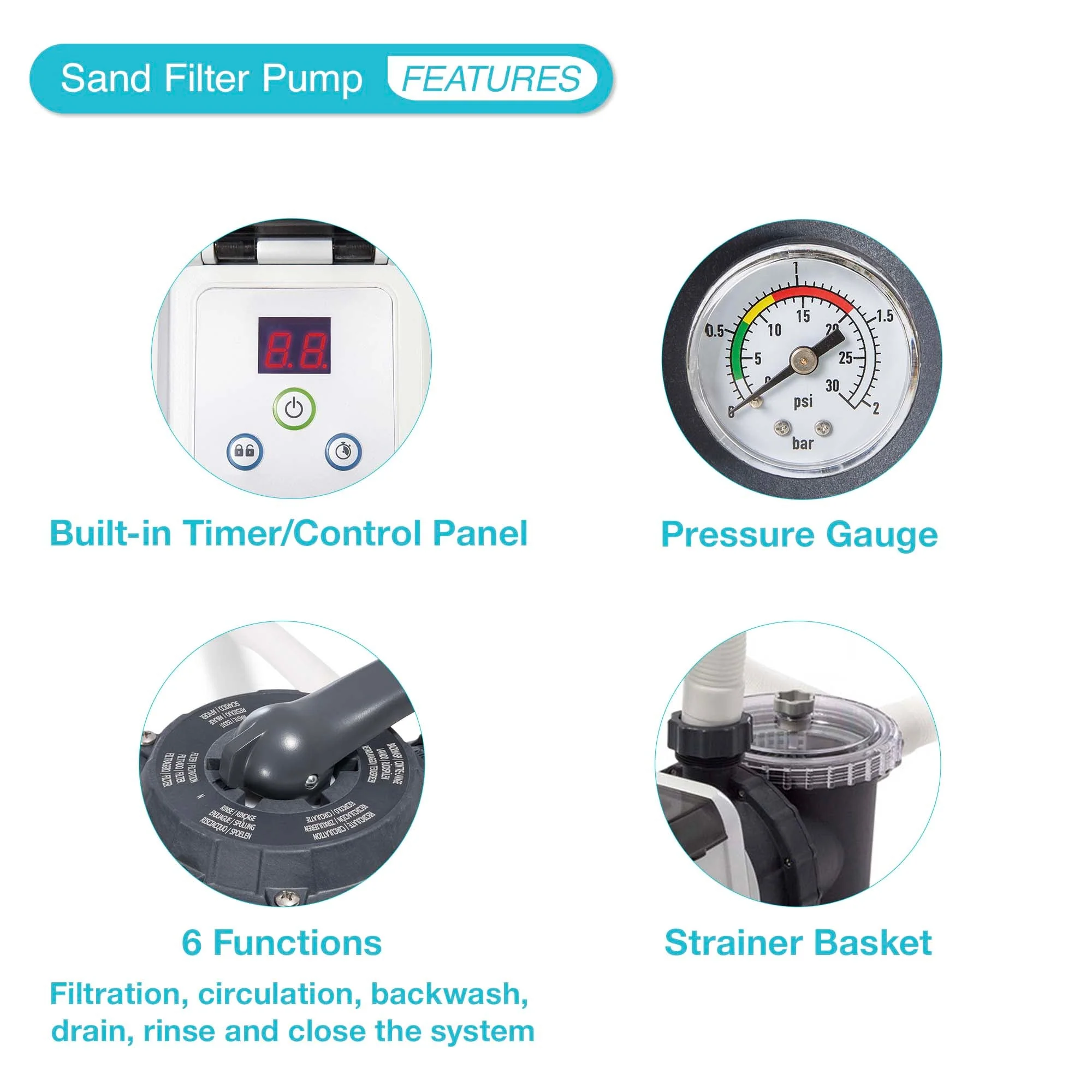Intex Above Ground Pool Sand Filter Pump Bundled with Replacement Hose (2 Pack) - Image 3