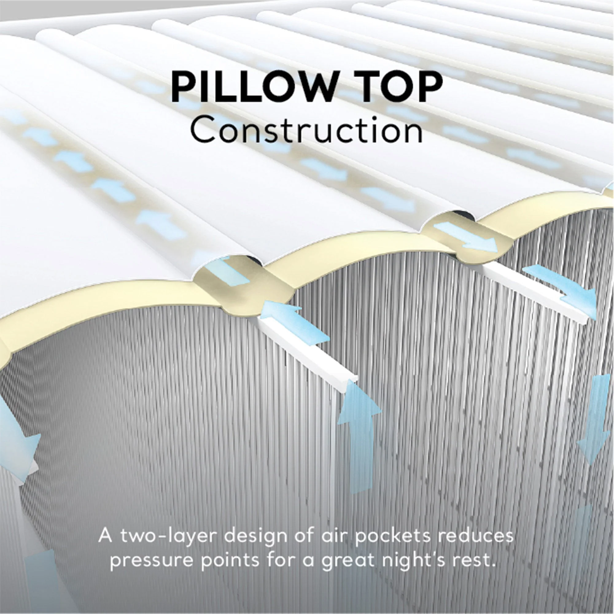 Intex Comfort Deluxe Dura-Beam Plush Airbed Mattress with Pump, Twin (3 Pack) - Image 7