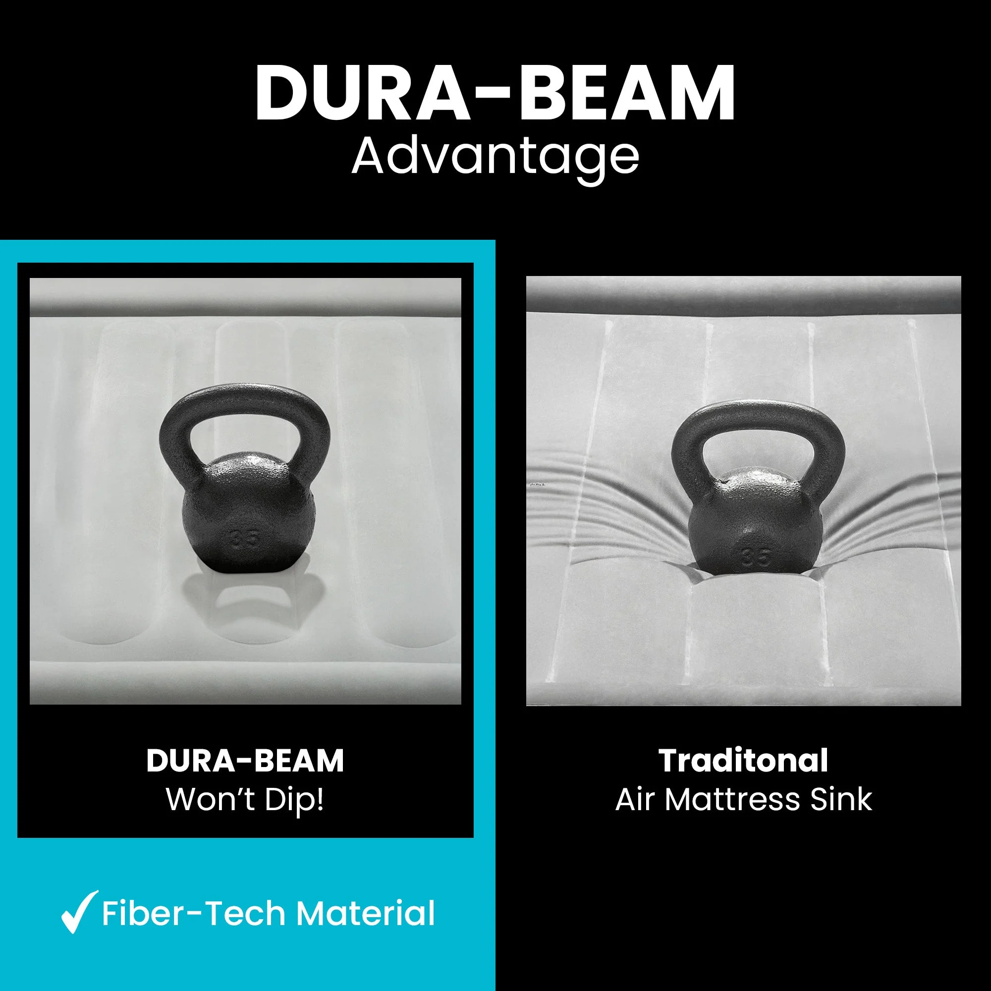 Intex Dura Beam Plus Fiber-Tech Elevated Air Mattress with Built-In Pump, Twin - Image 5