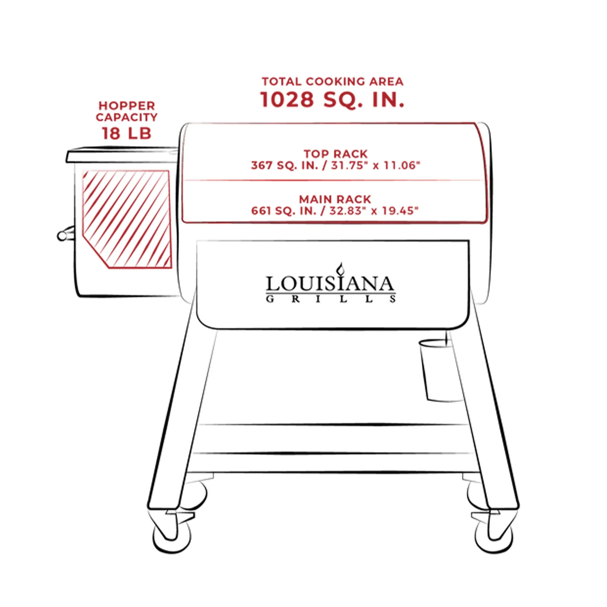 Louisiana Grills 1000 Black Label Series Outdoor Pellet Grill with WiFi Control - Image 3